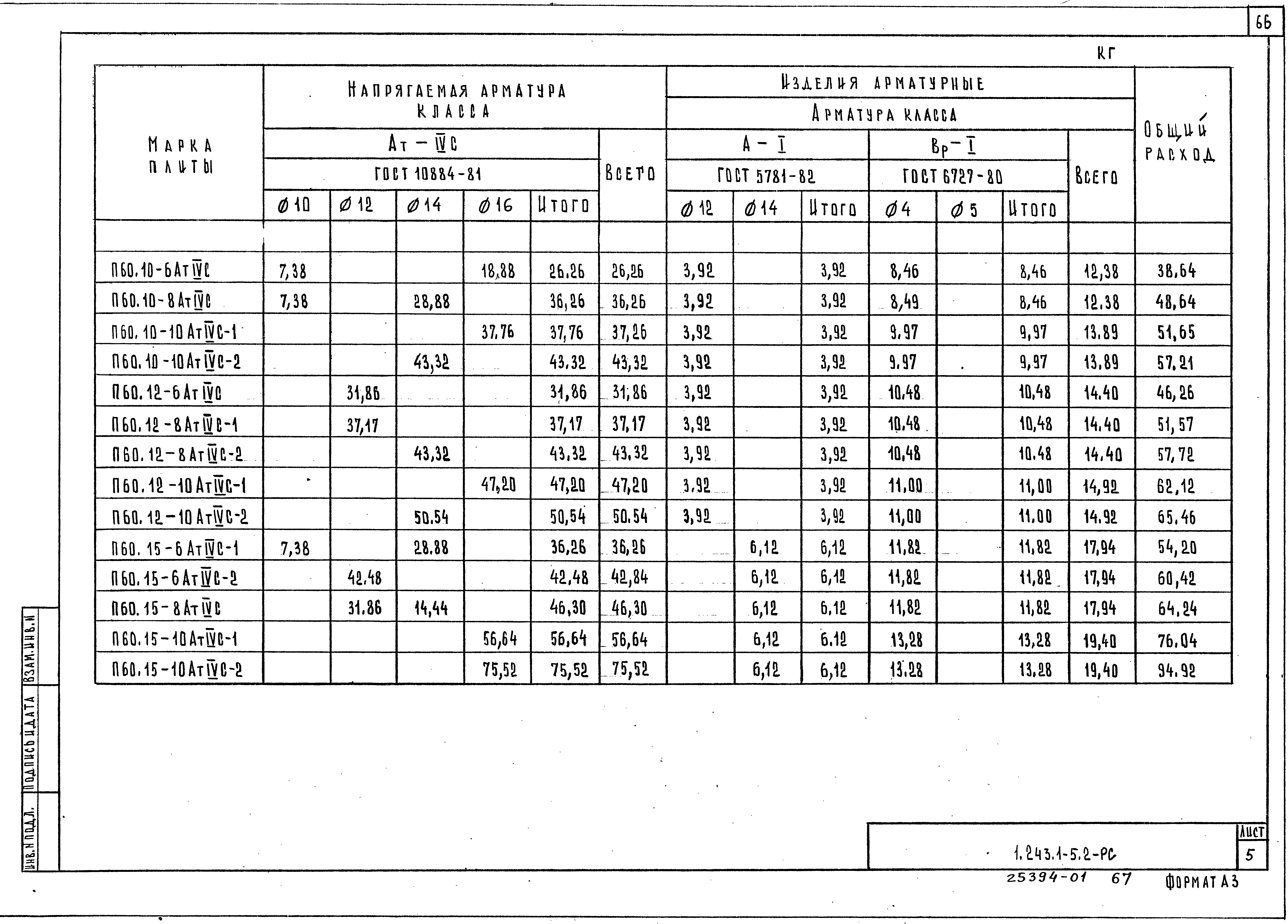 Серия 1.243.1-5