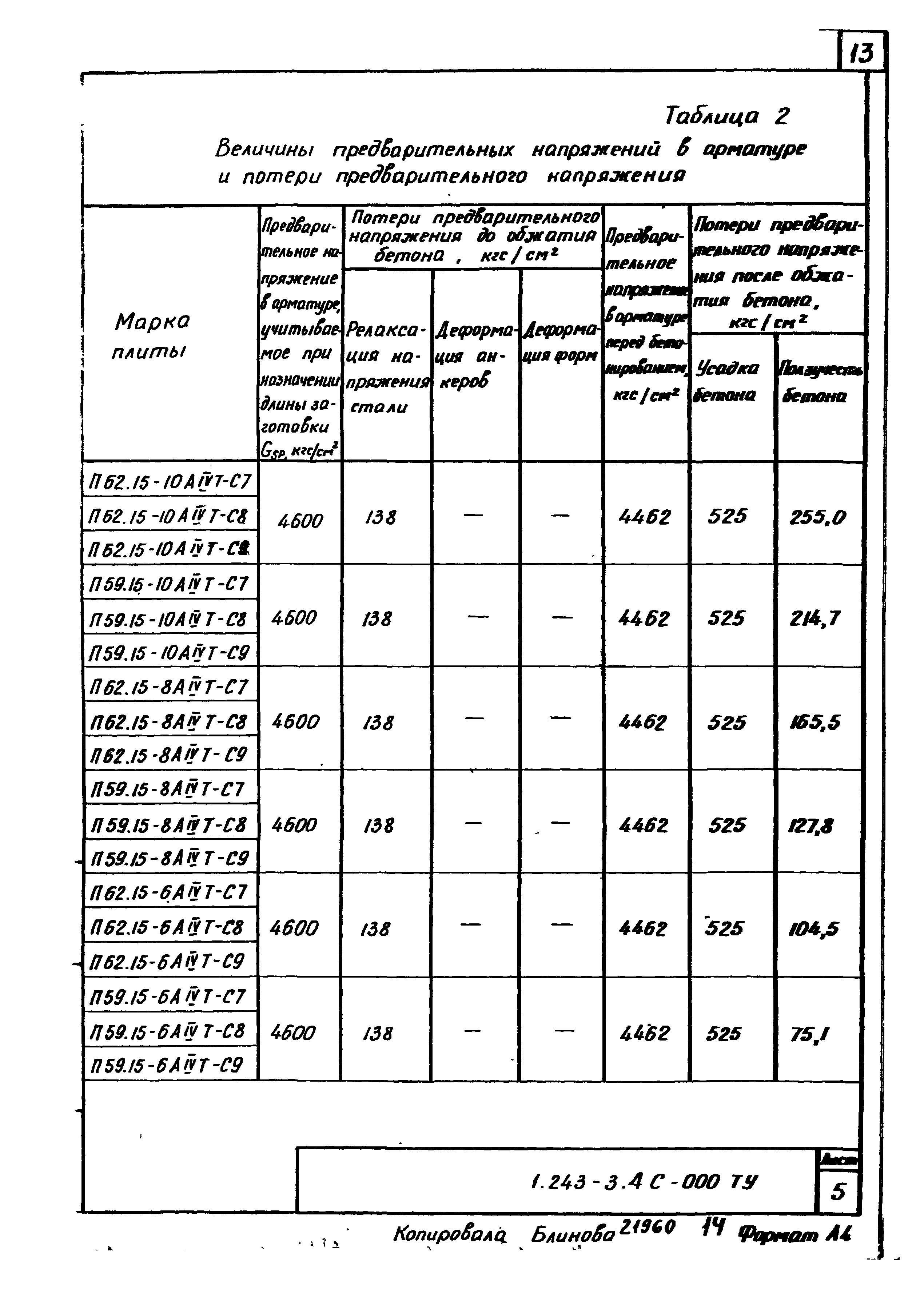 Серия 1.243-3