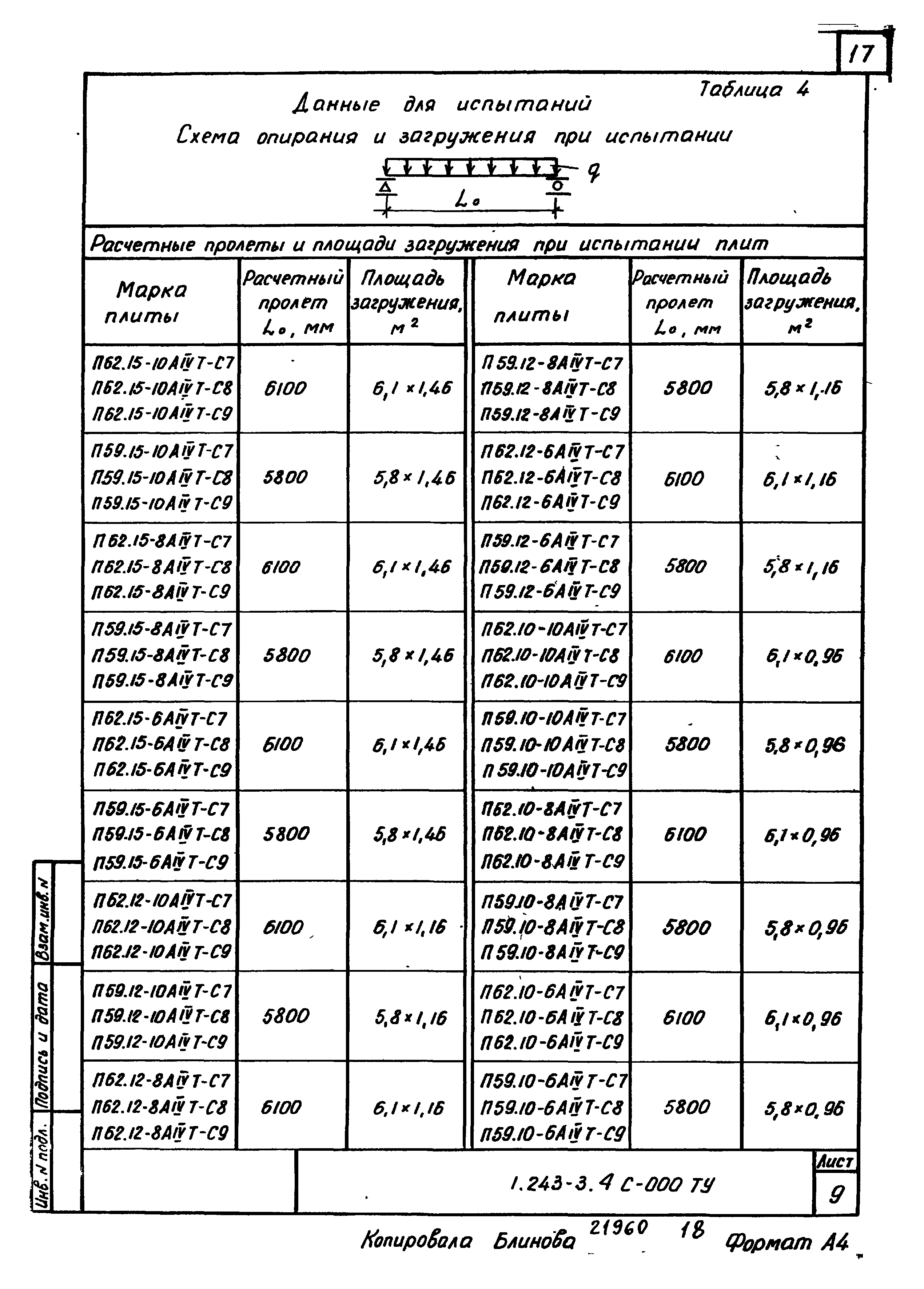 Серия 1.243-3