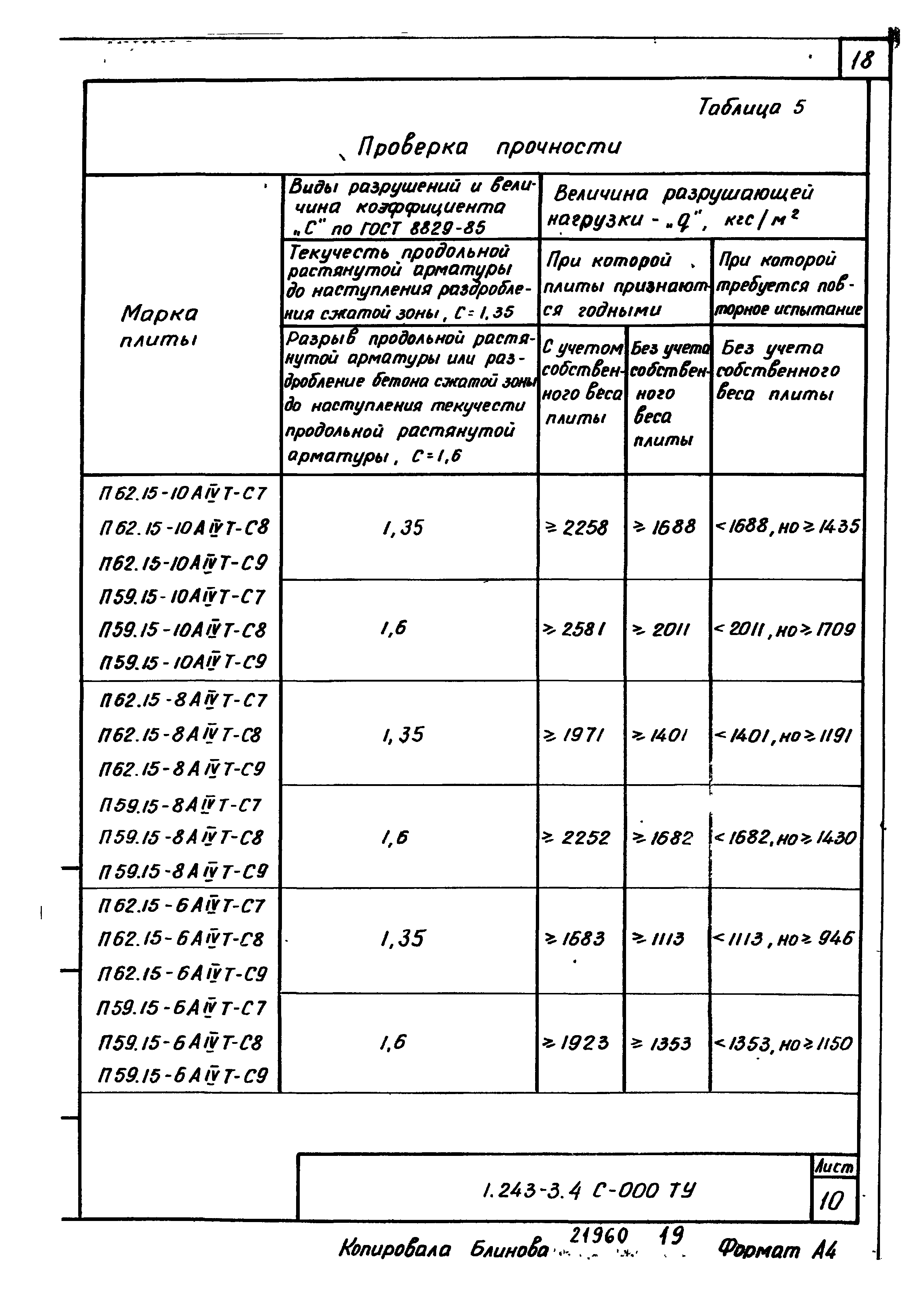 Серия 1.243-3