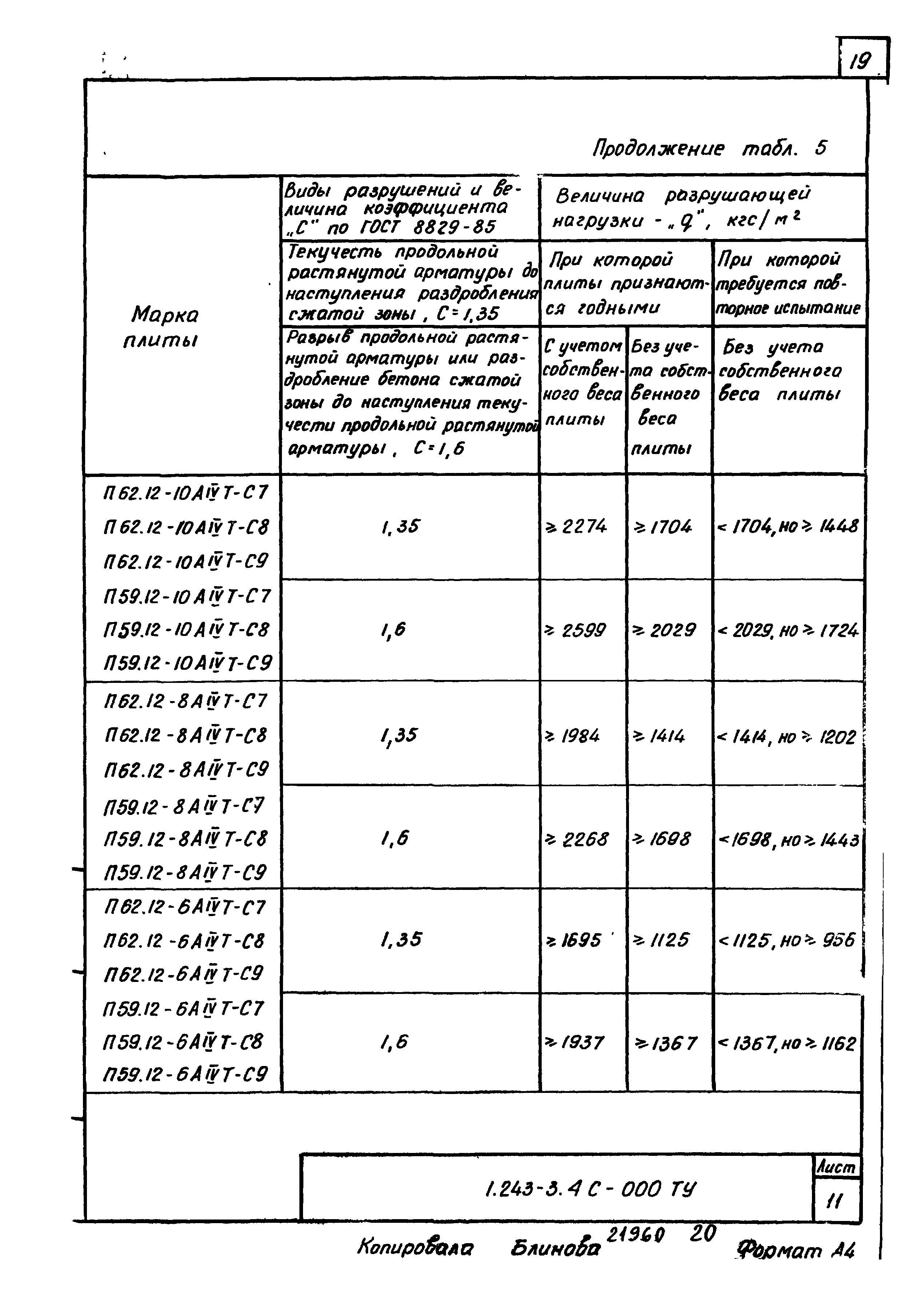 Серия 1.243-3