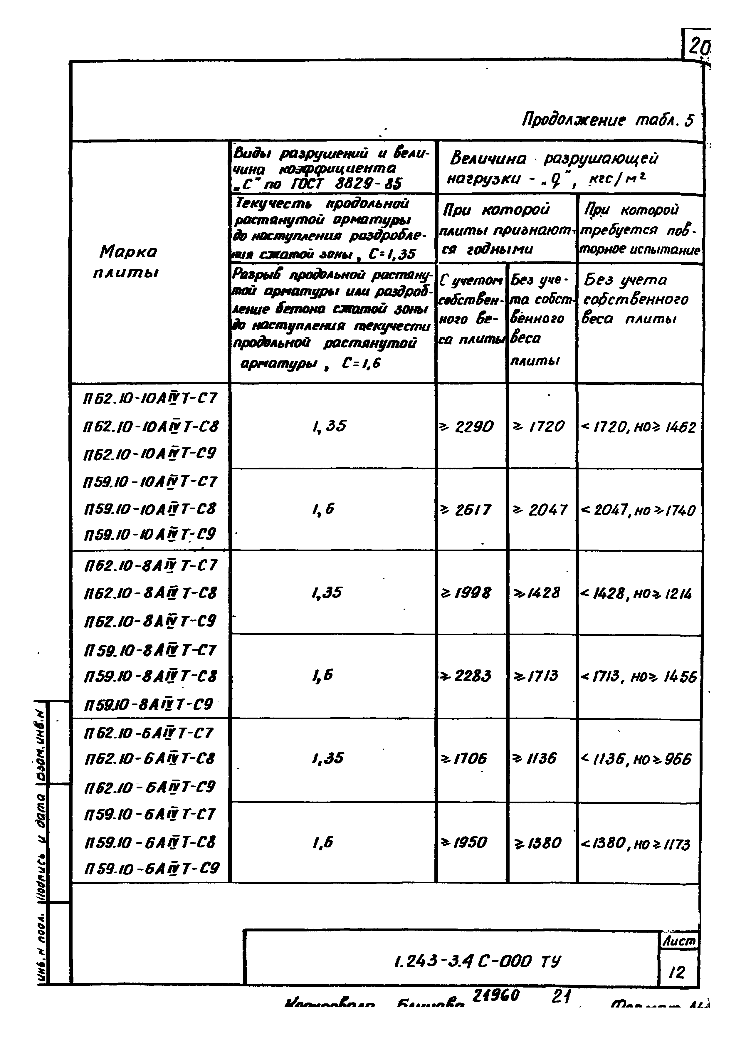 Серия 1.243-3