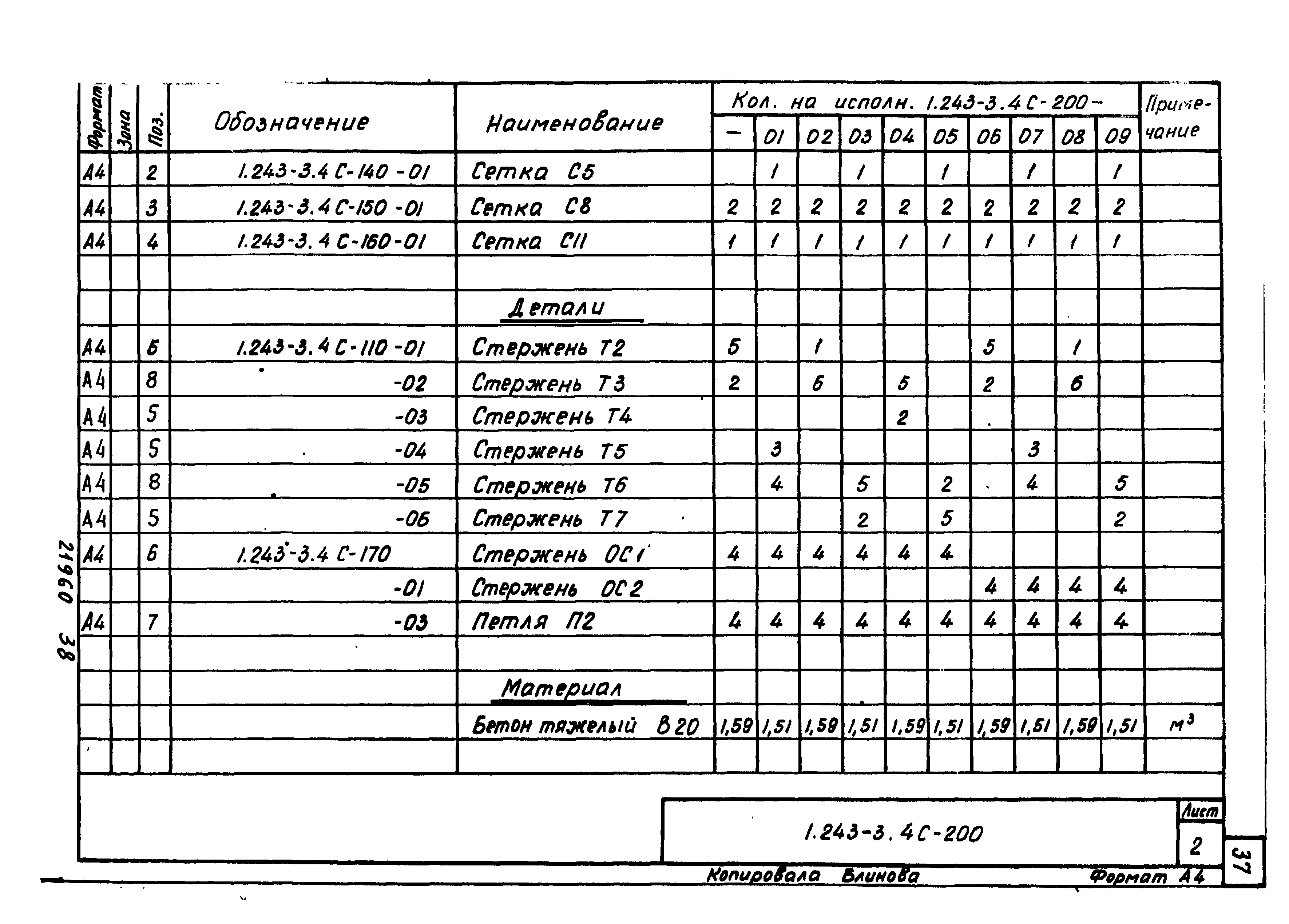 Серия 1.243-3