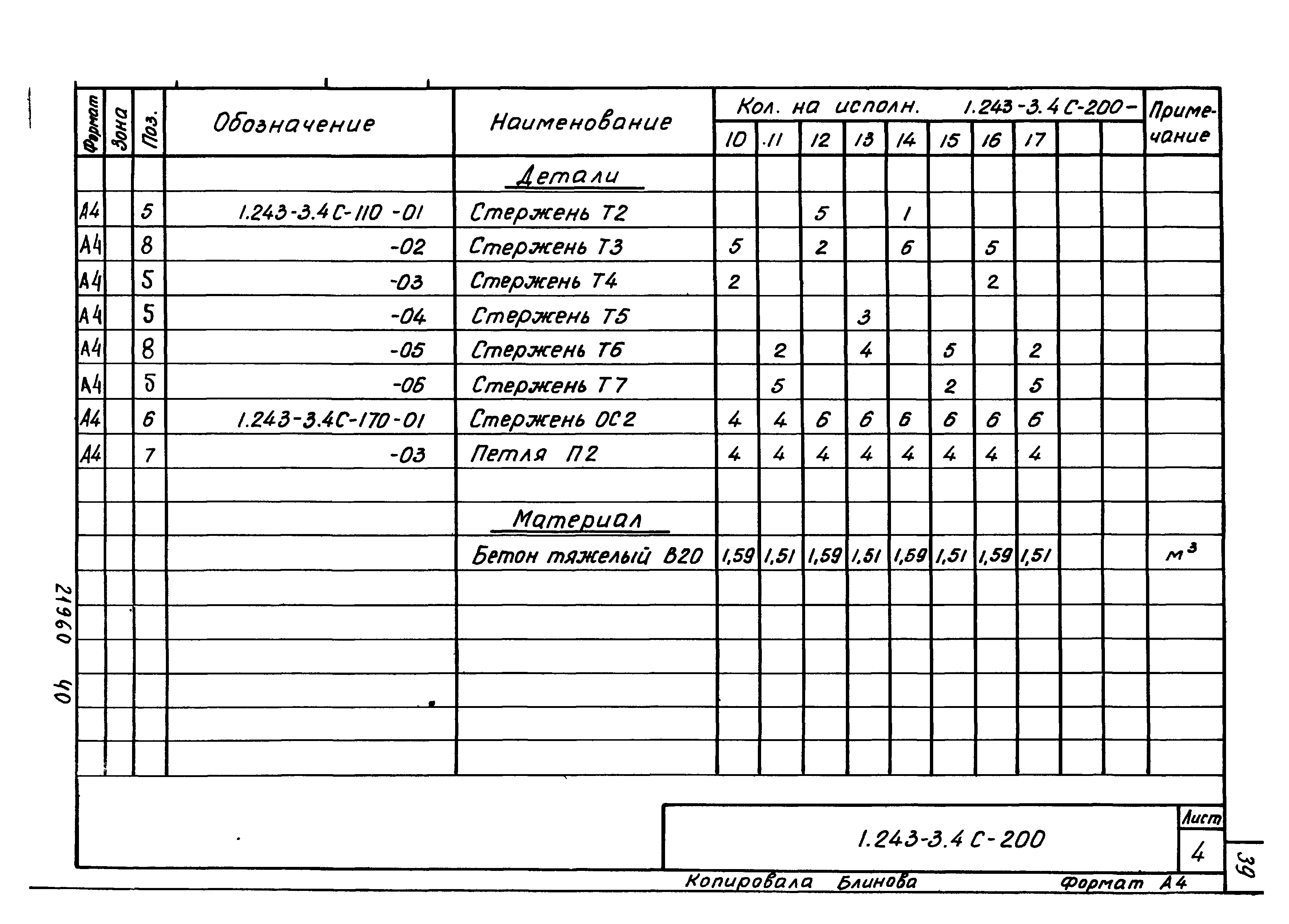 Серия 1.243-3