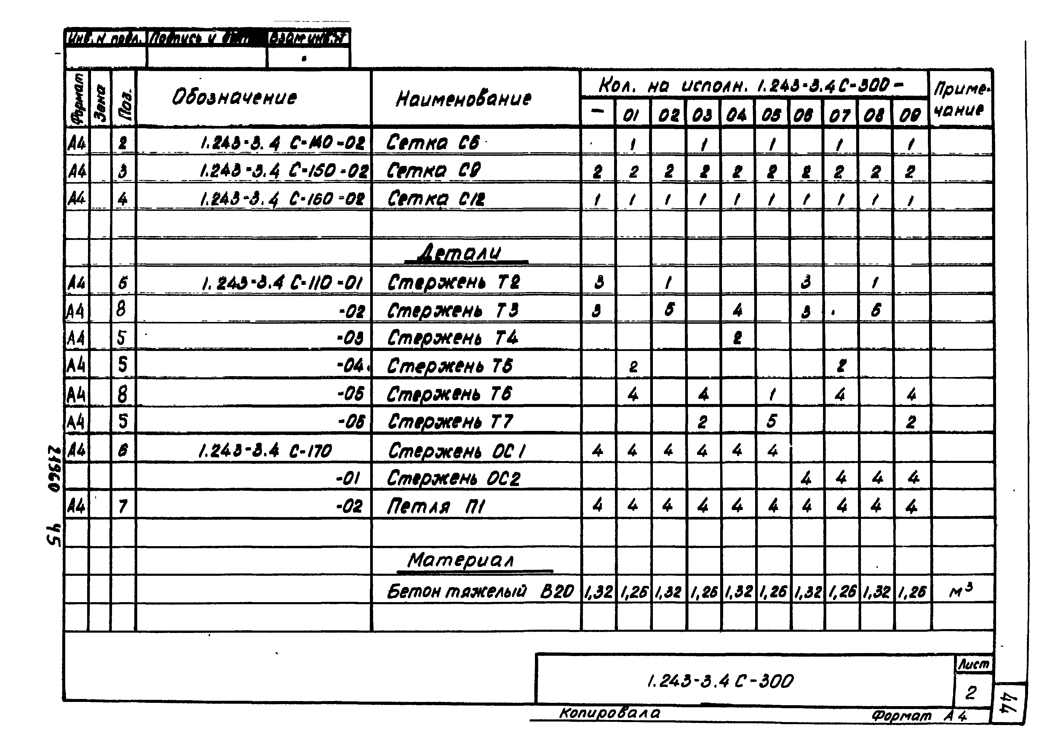 Серия 1.243-3