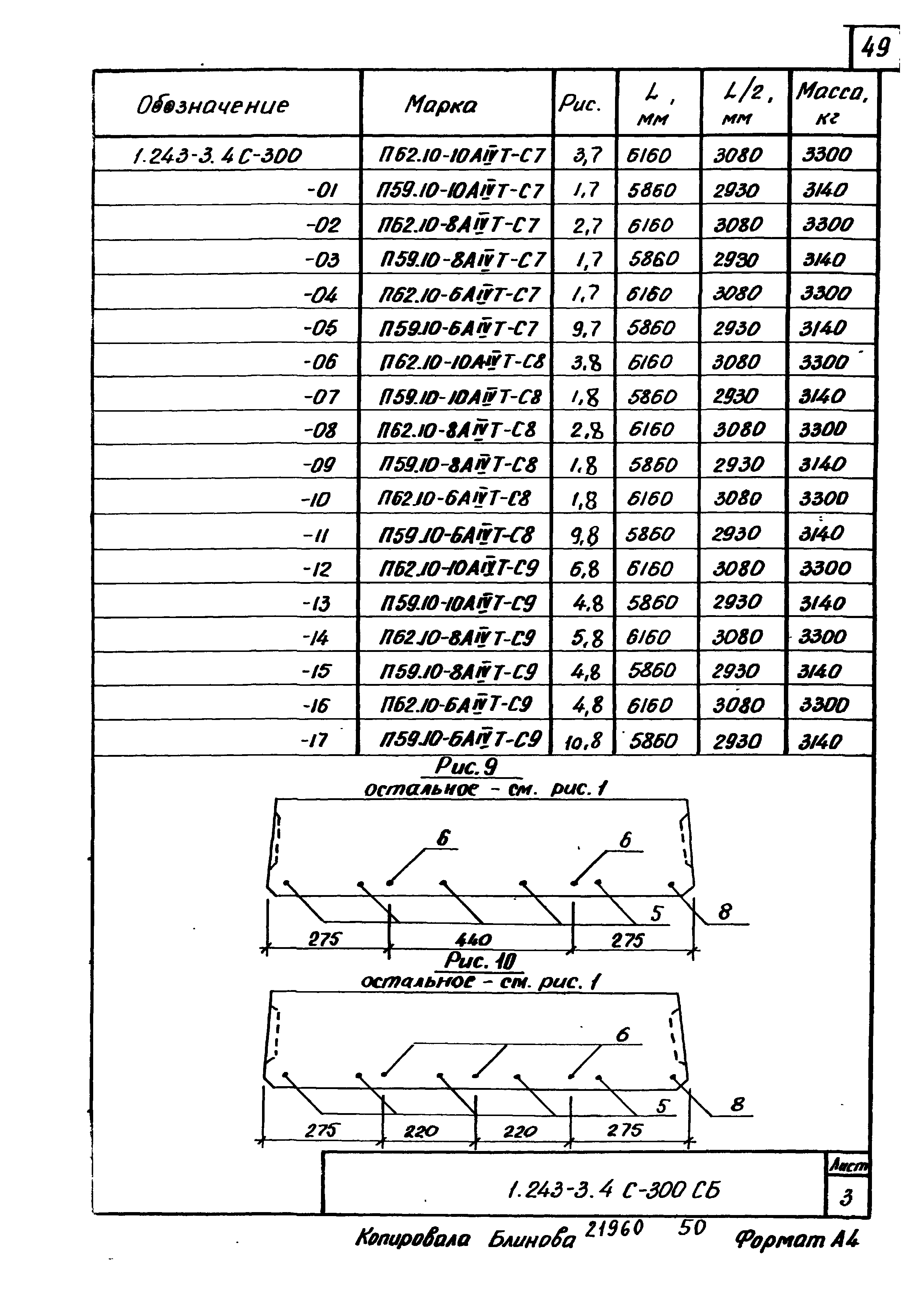 Серия 1.243-3