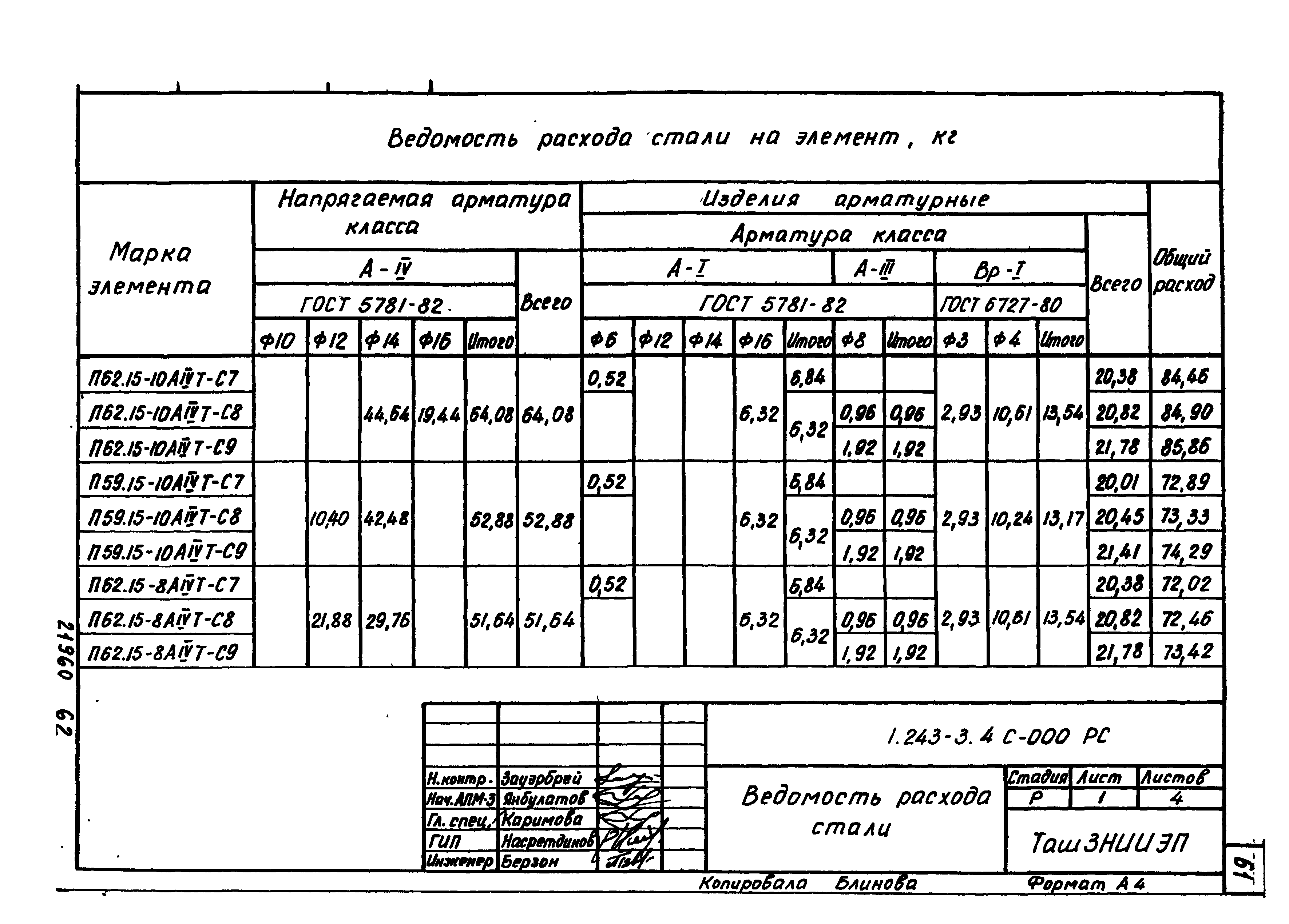 Серия 1.243-3