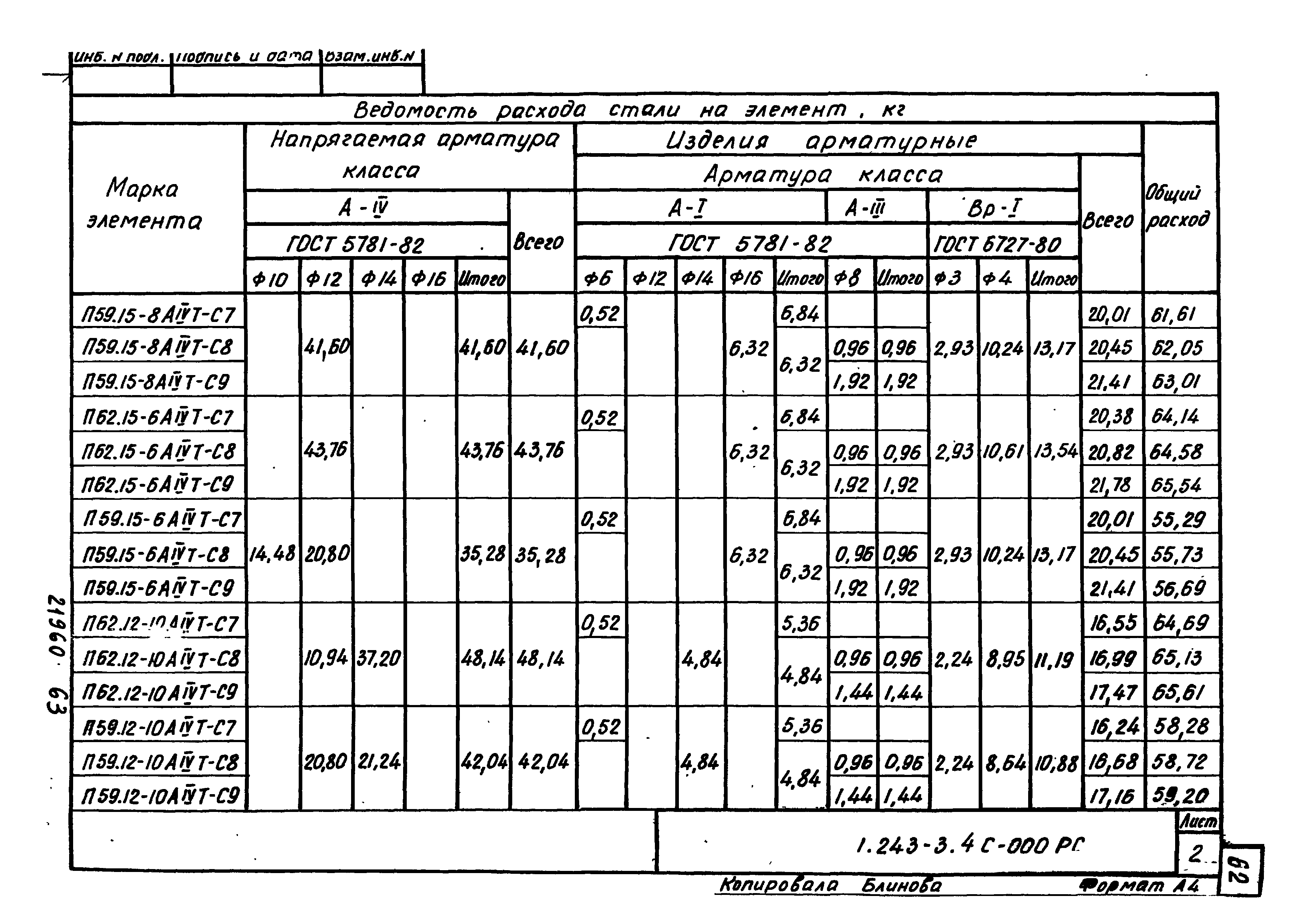 Серия 1.243-3