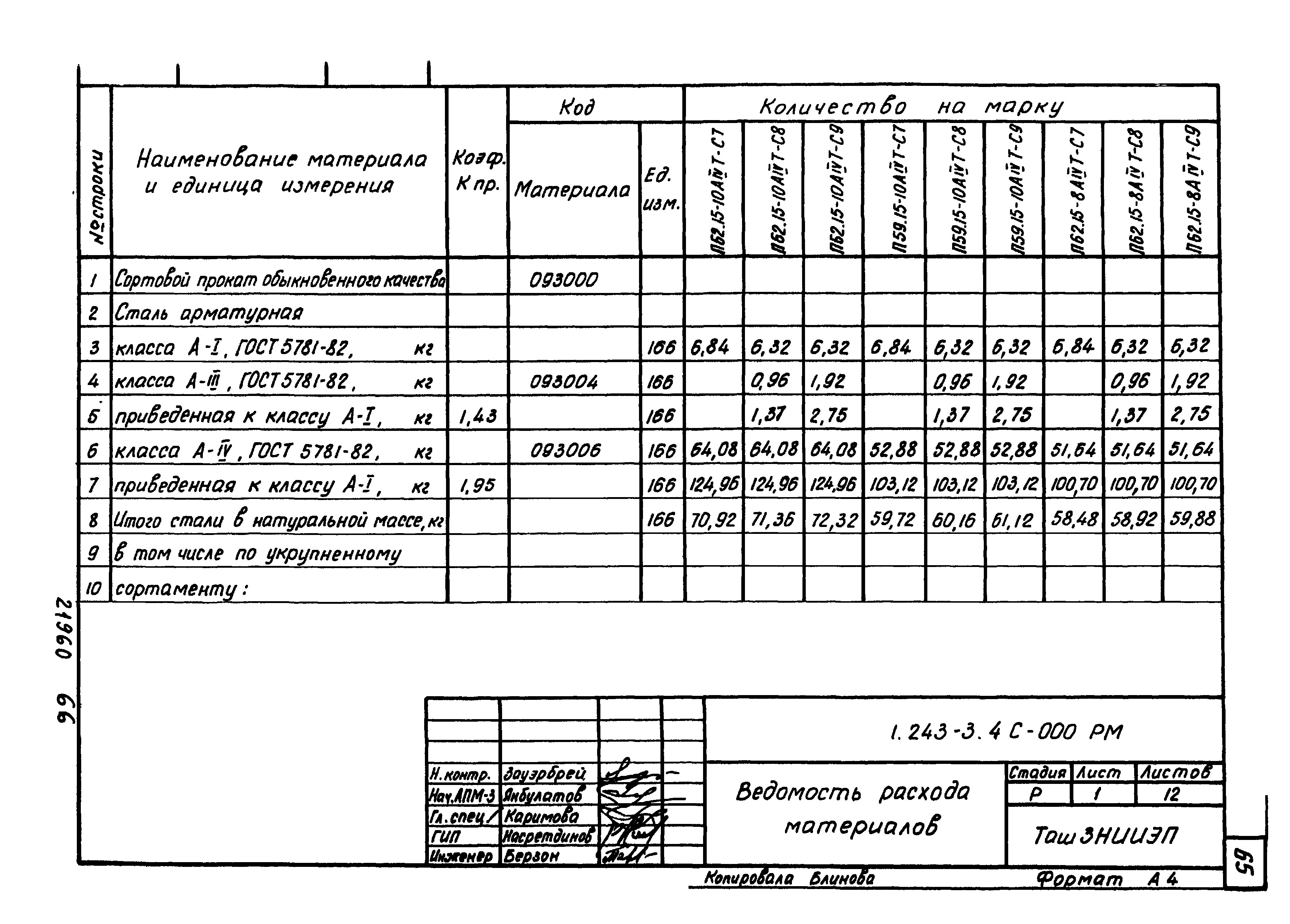 Серия 1.243-3