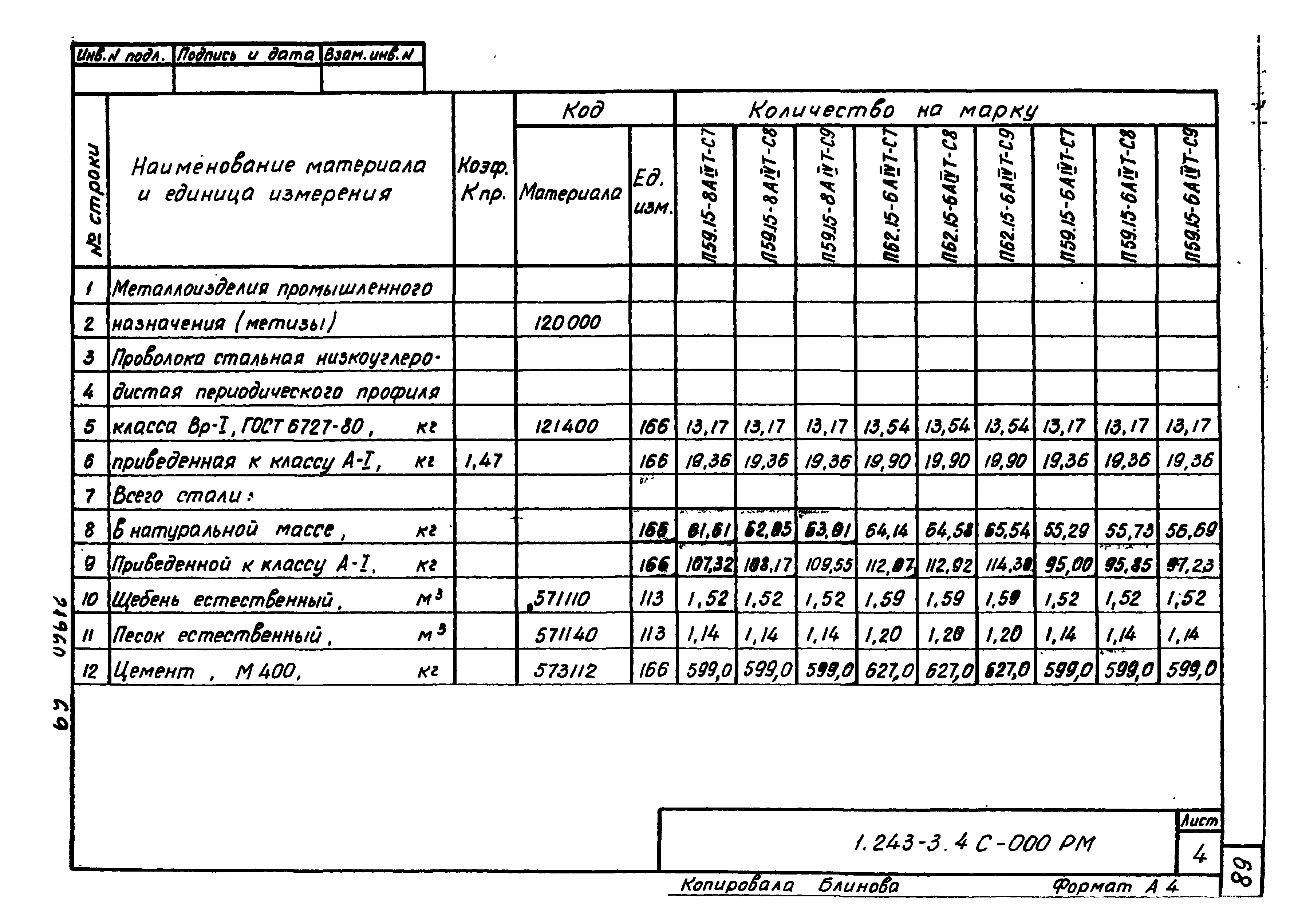 Серия 1.243-3