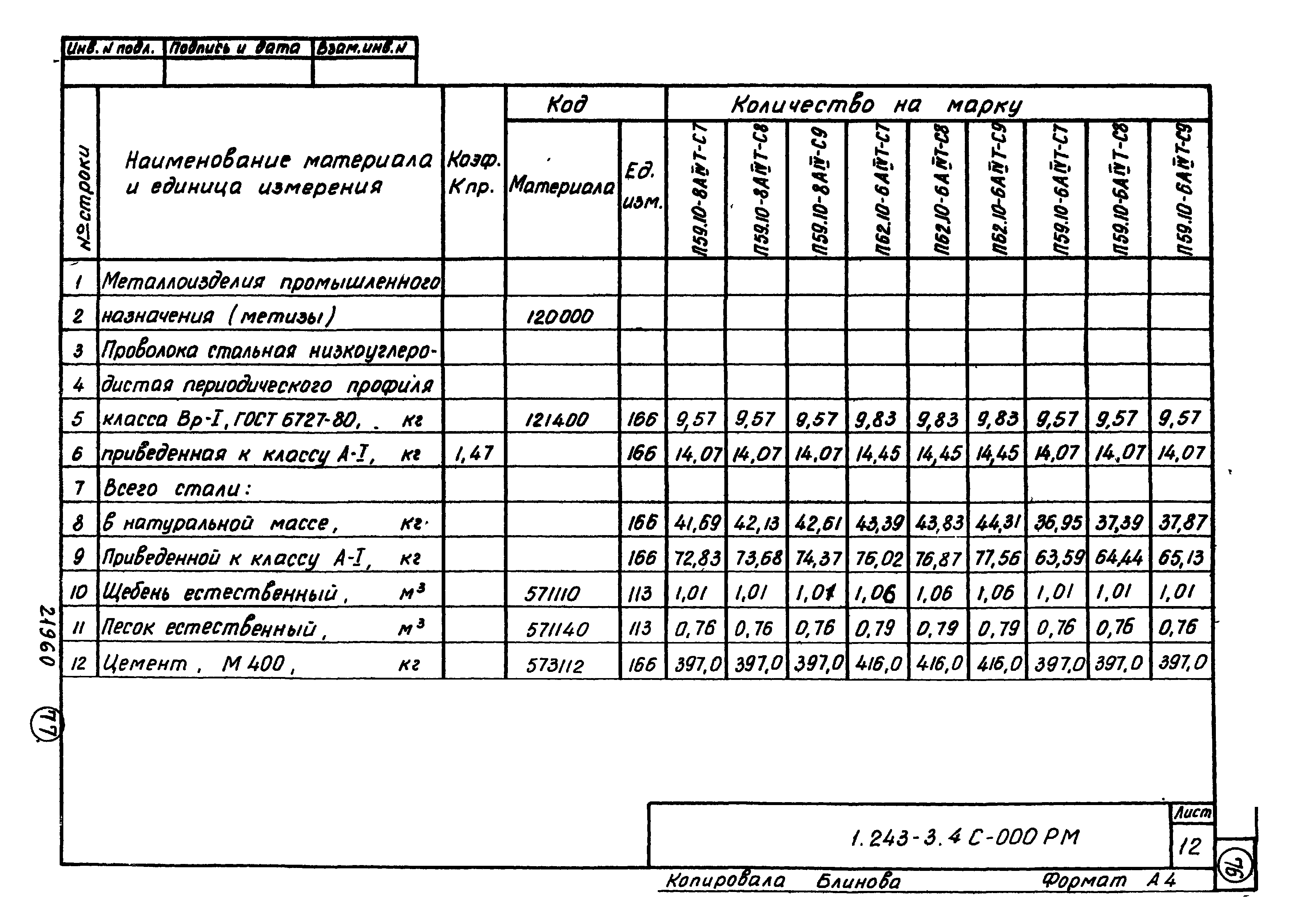 Серия 1.243-3