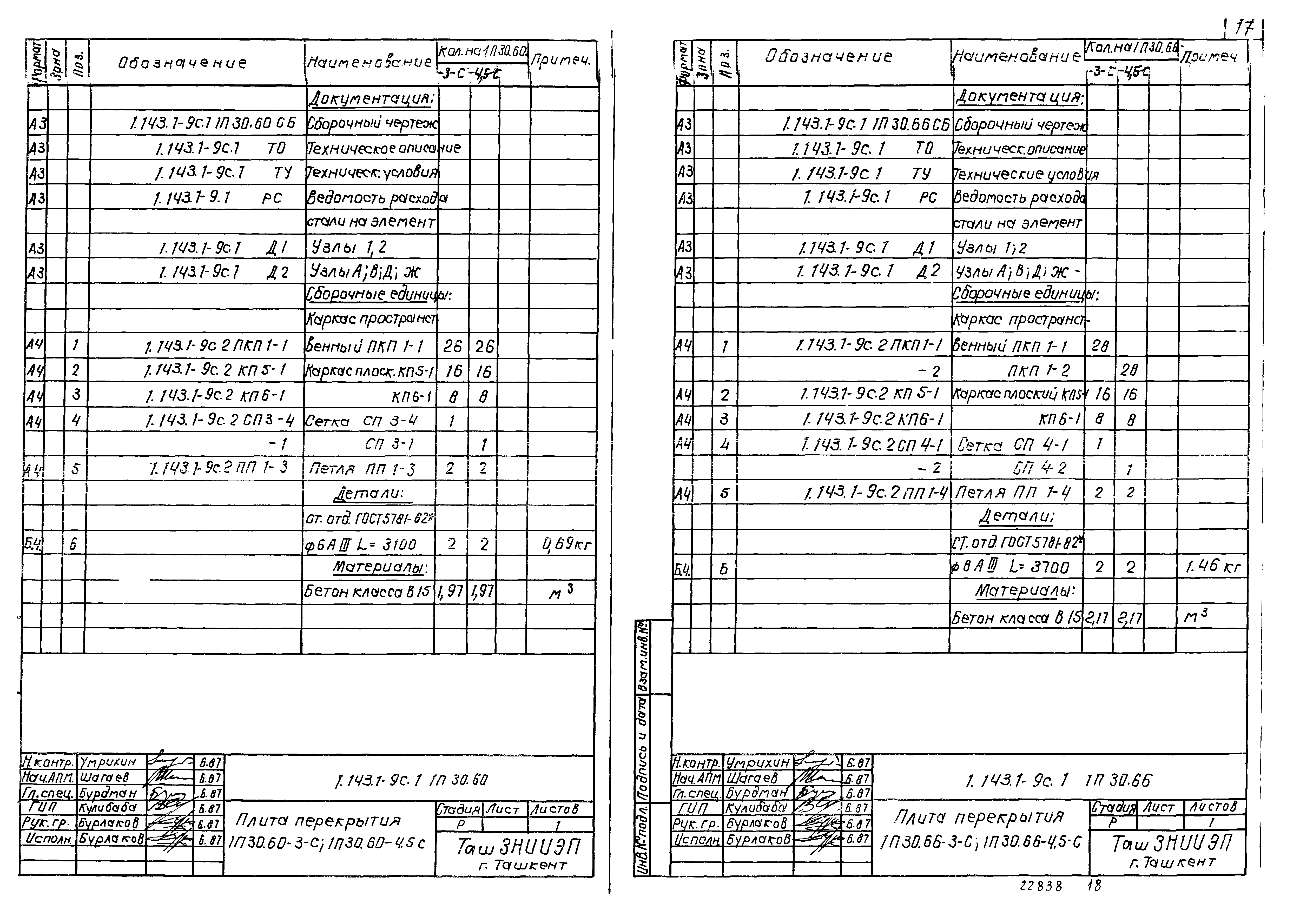 Серия 1.143.1-9с