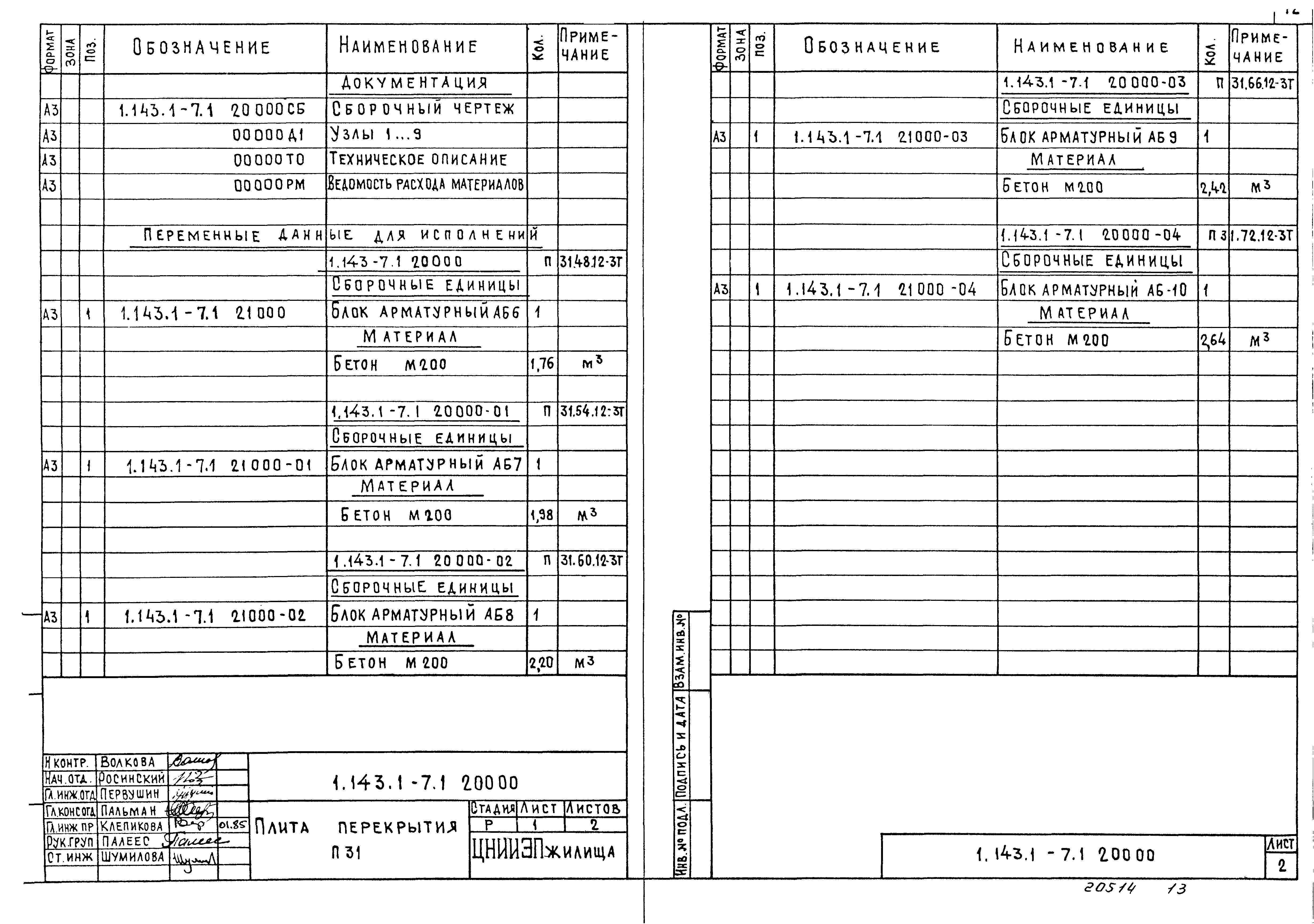 Серия 1.143.1-7