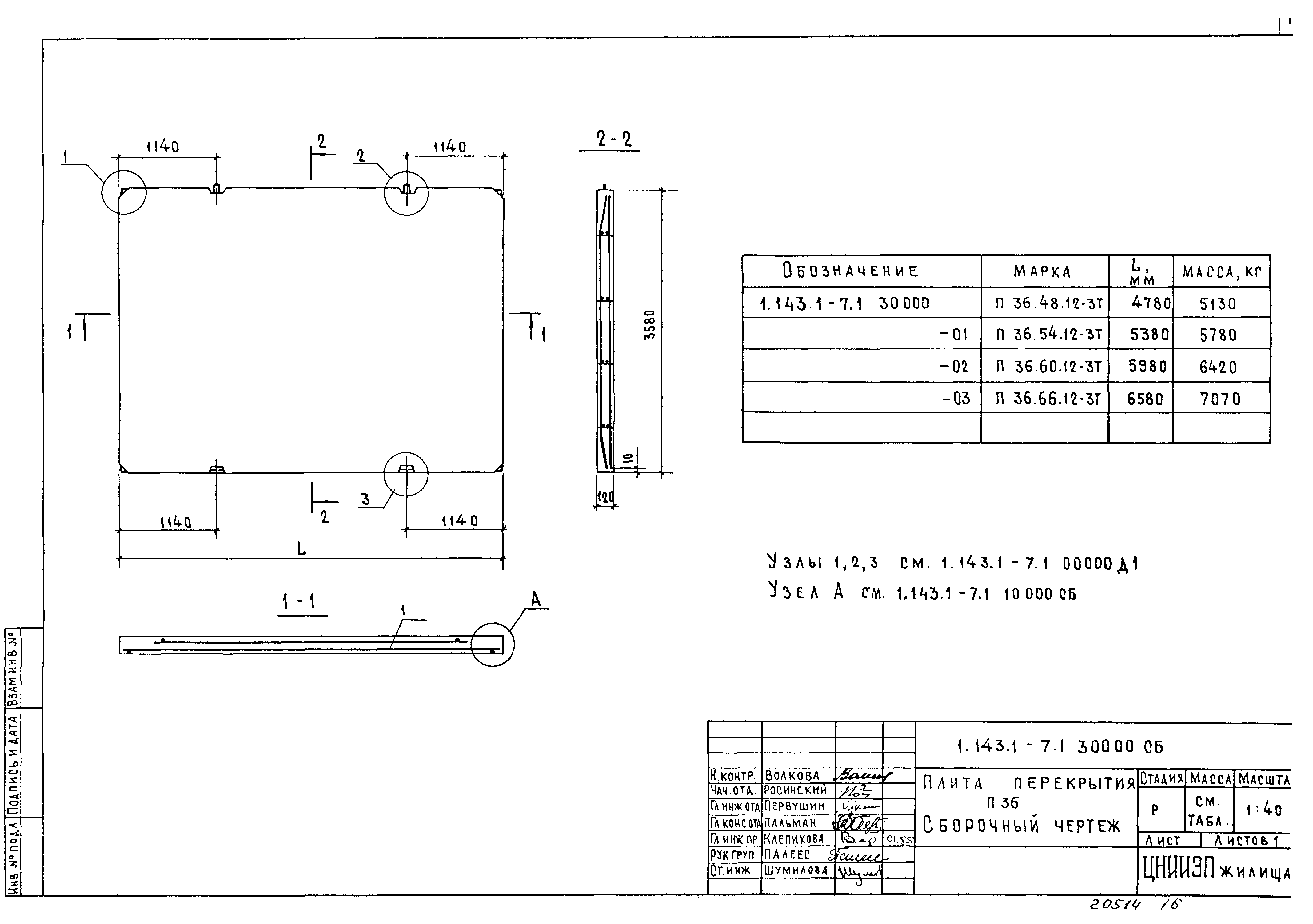 Серия 1.143.1-7