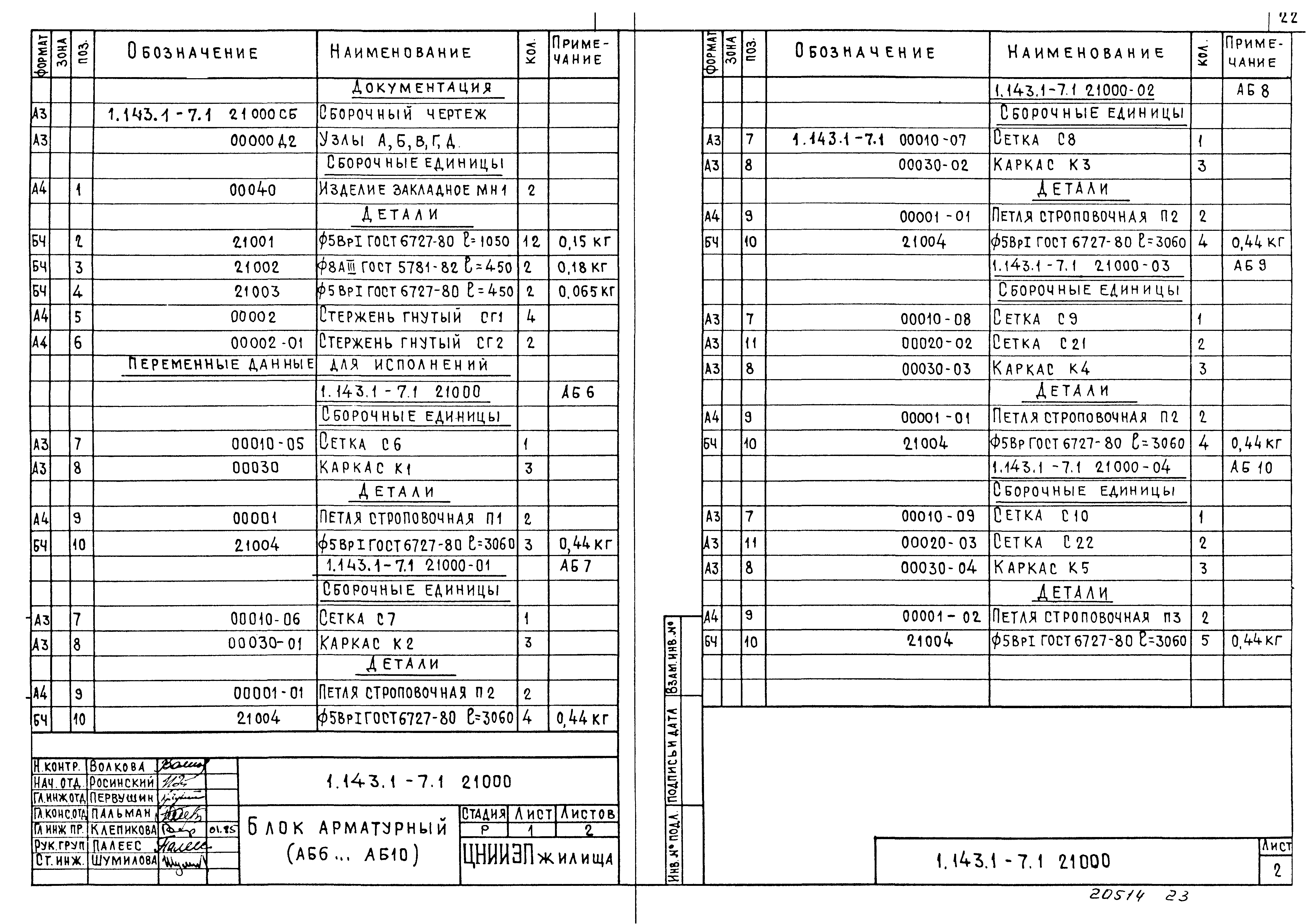 Серия 1.143.1-7