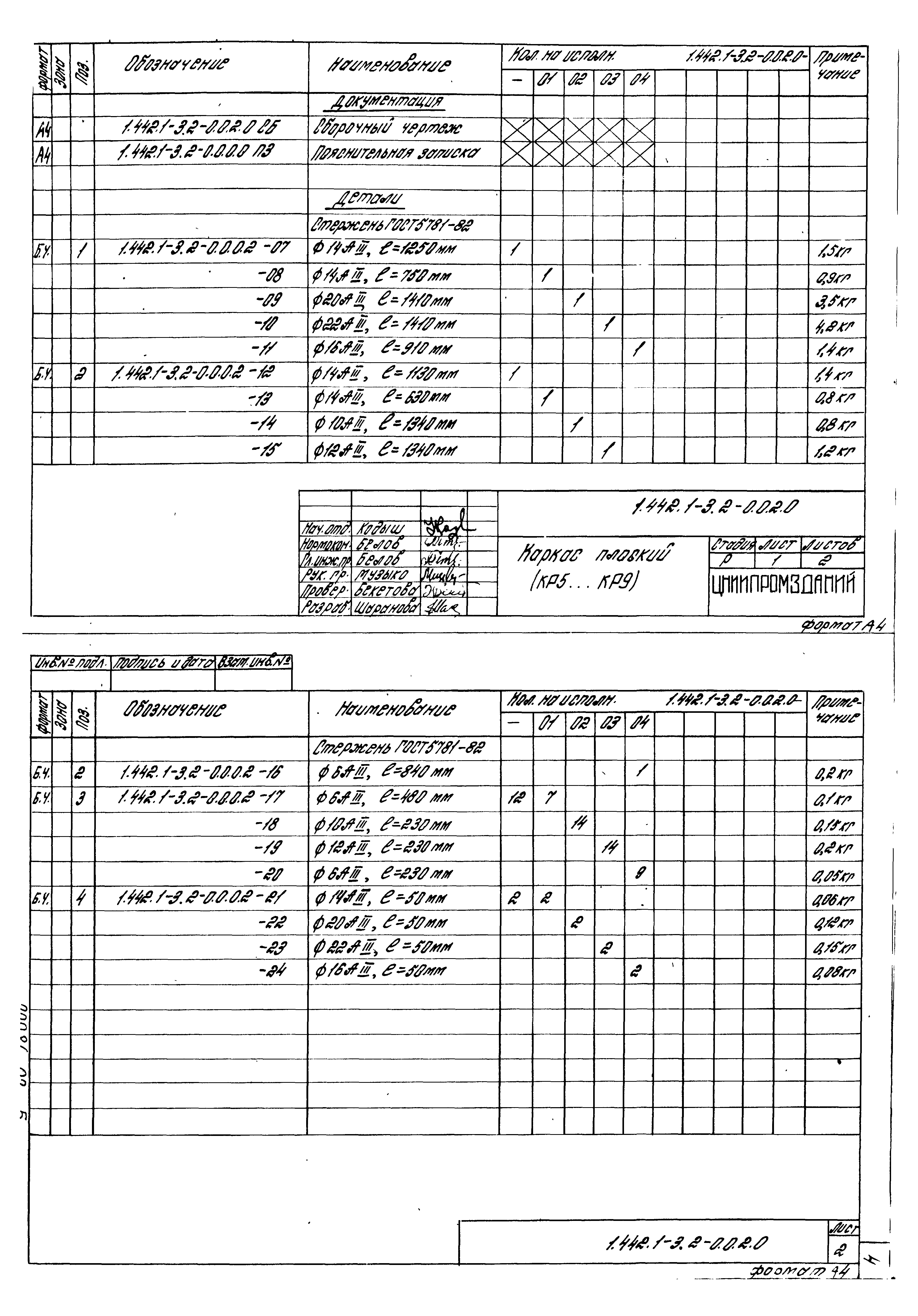 Серия 1.442.1-3