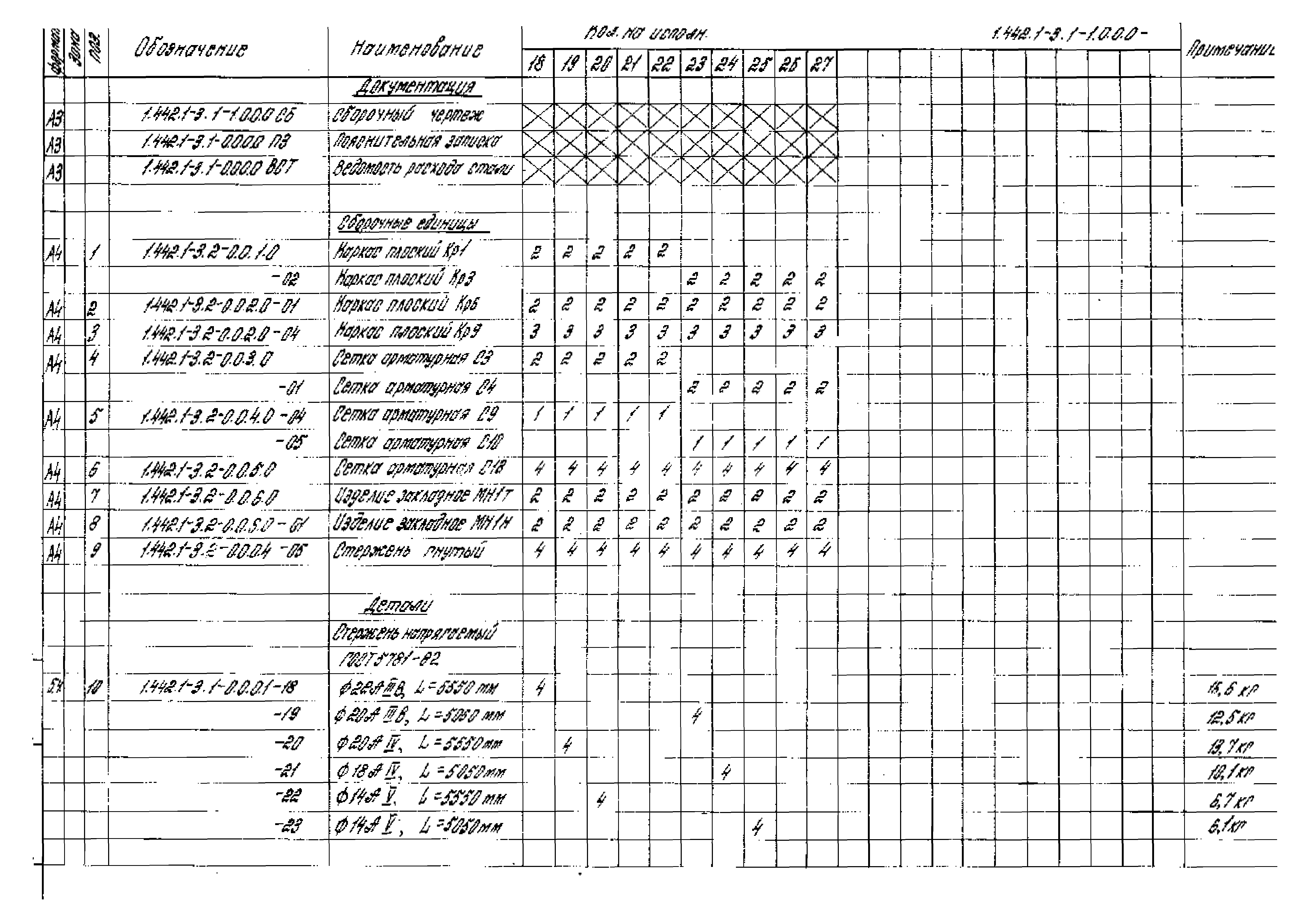 Серия 1.442.1-3