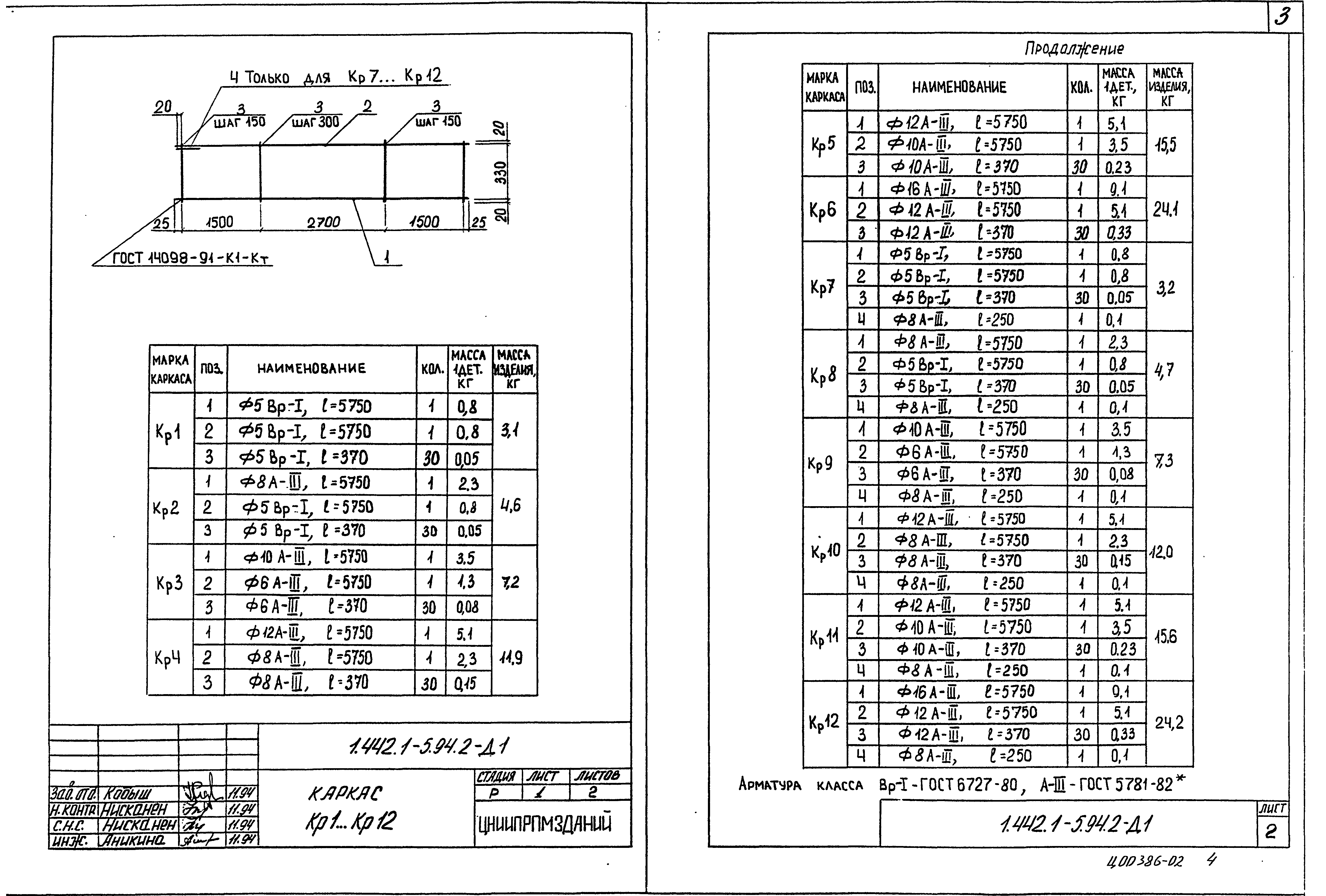 Серия 1.442.1-5.94