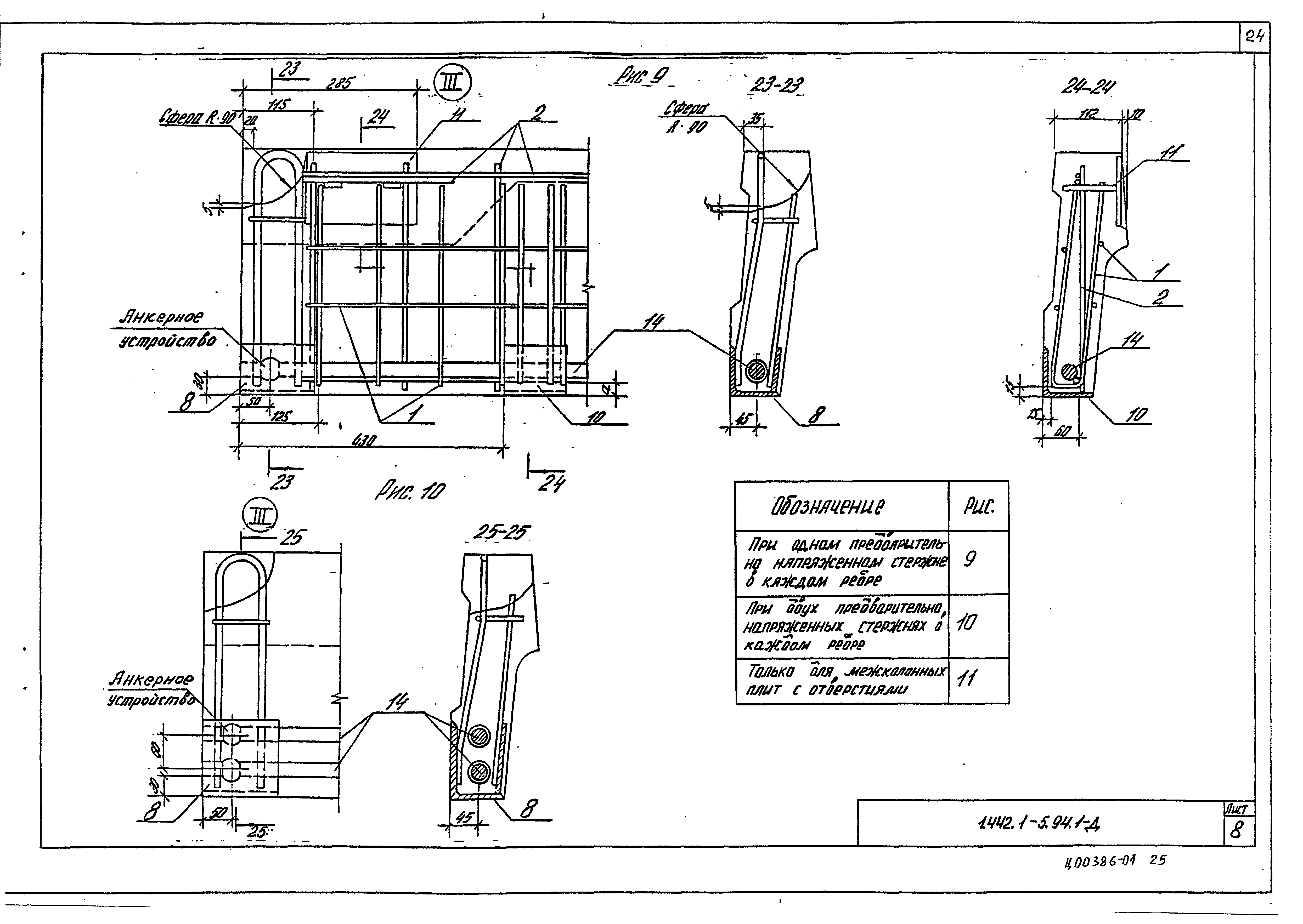 Серия 1.442.1-5.94