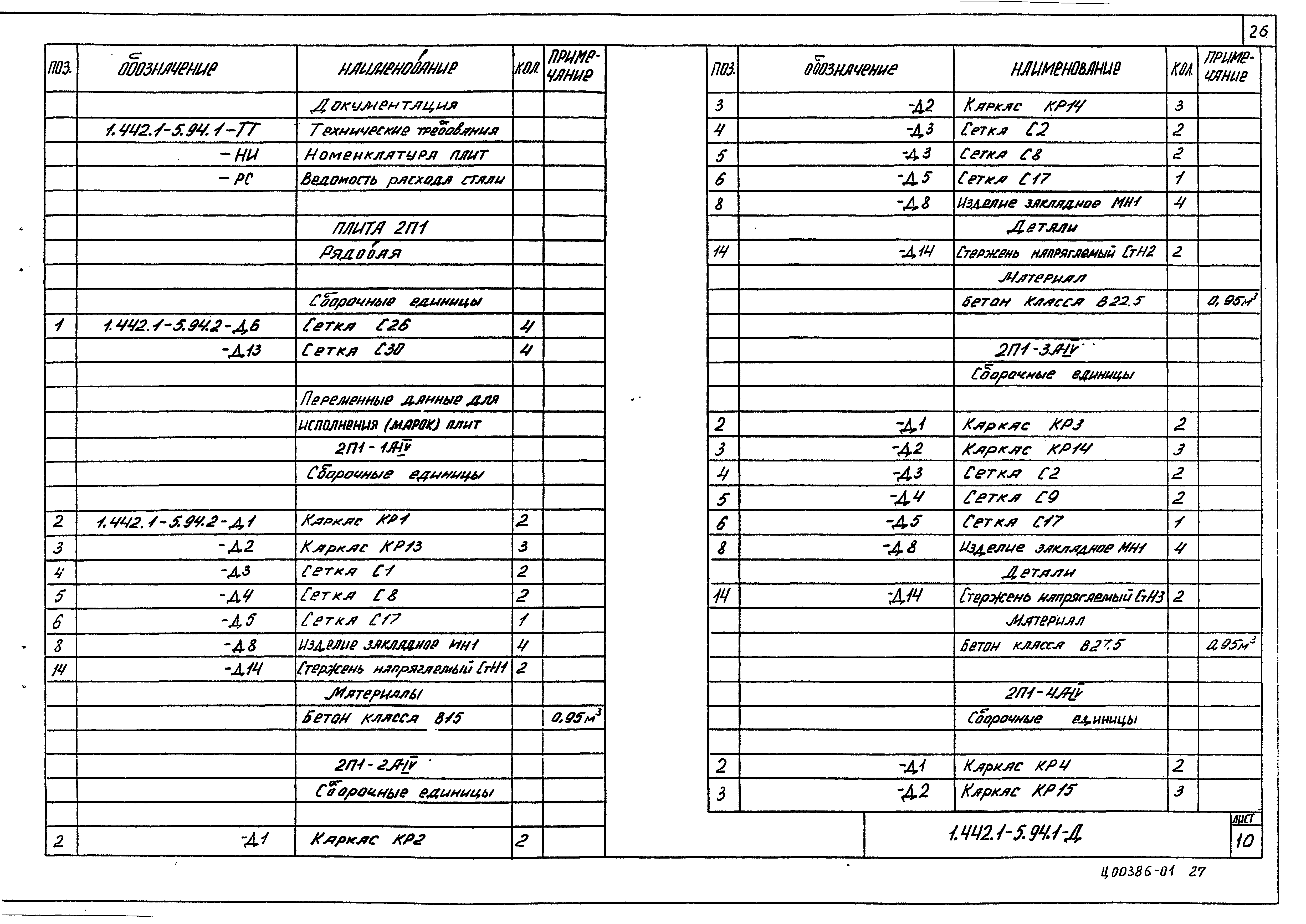 Серия 1.442.1-5.94