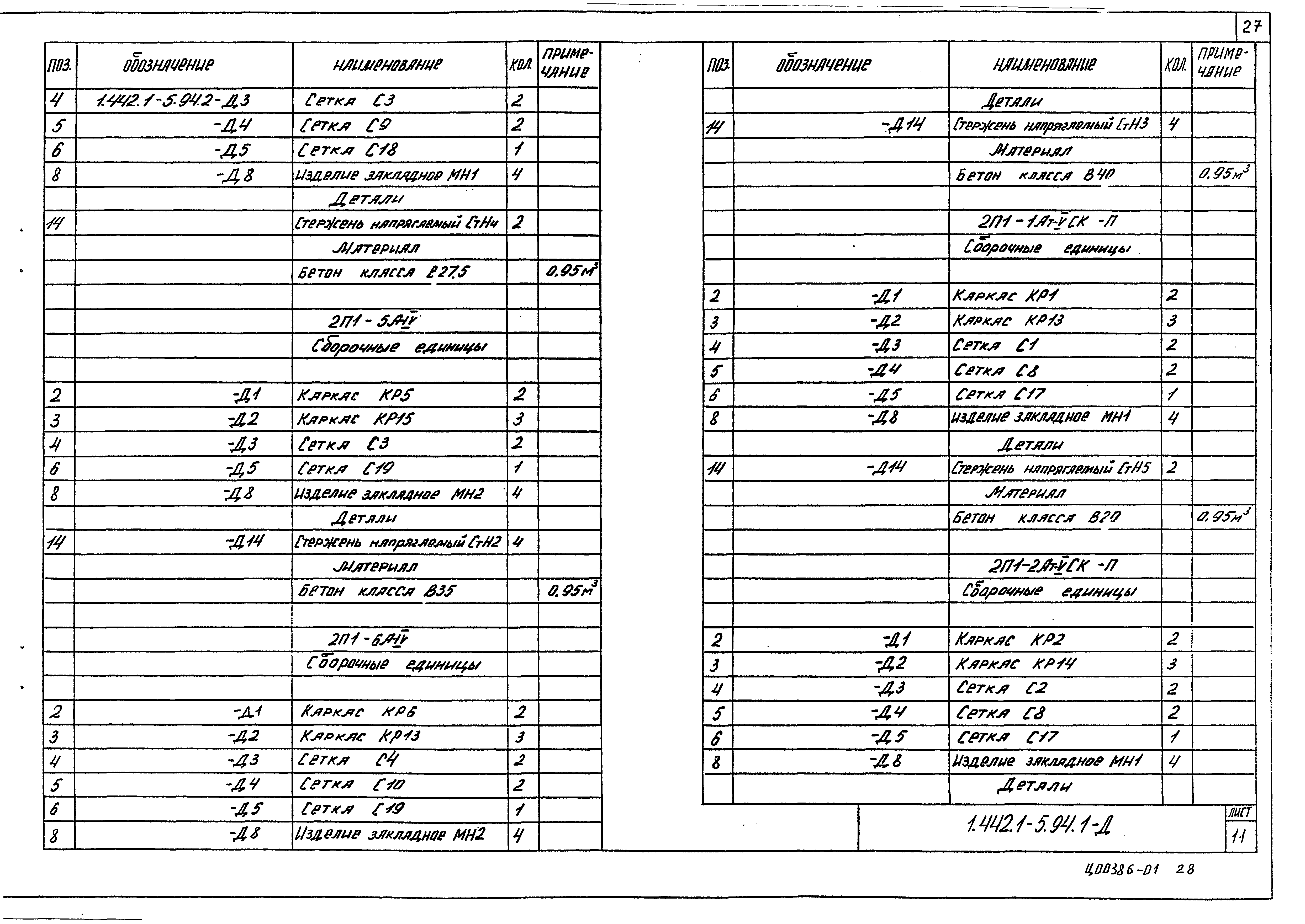 Серия 1.442.1-5.94