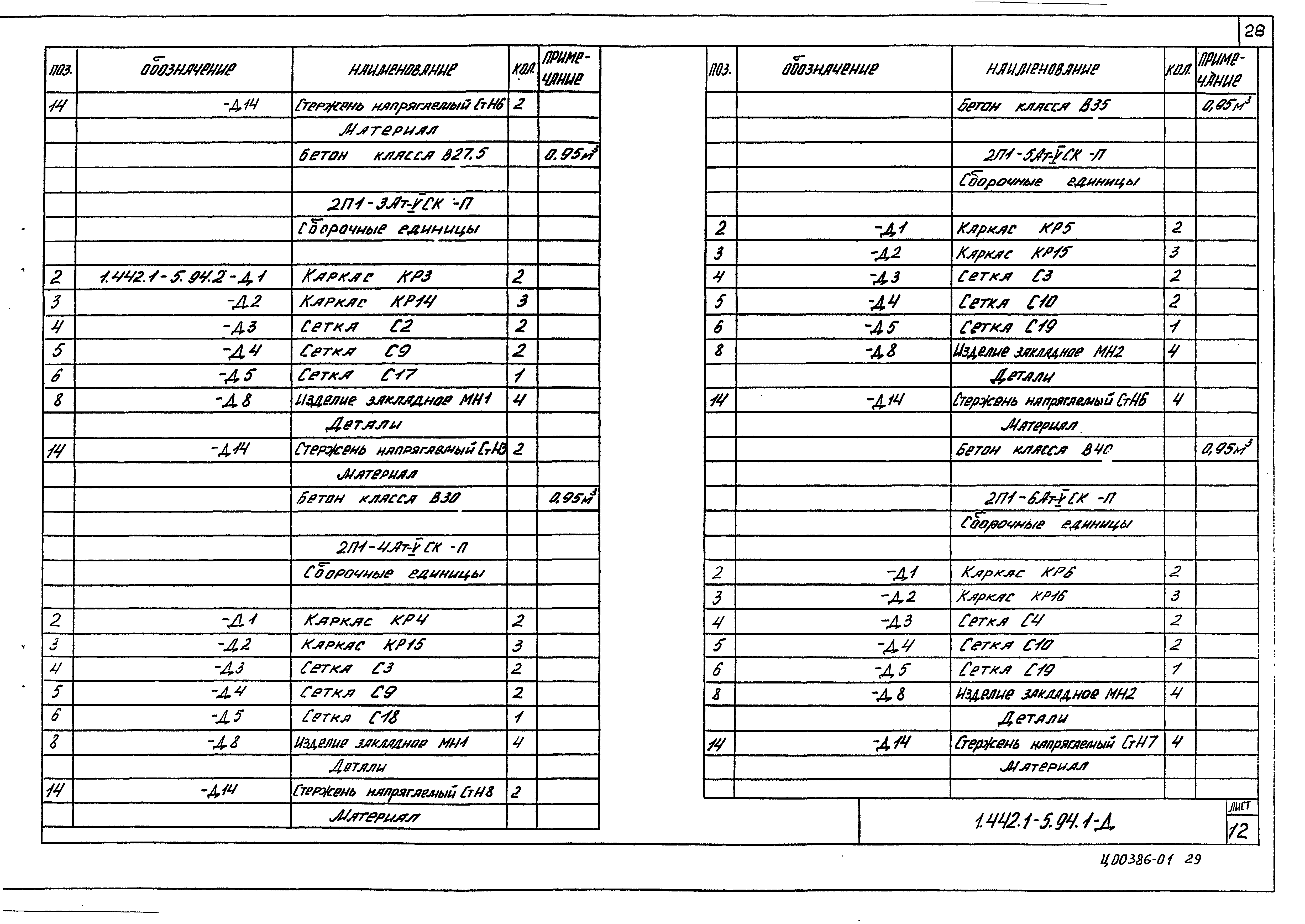 Серия 1.442.1-5.94