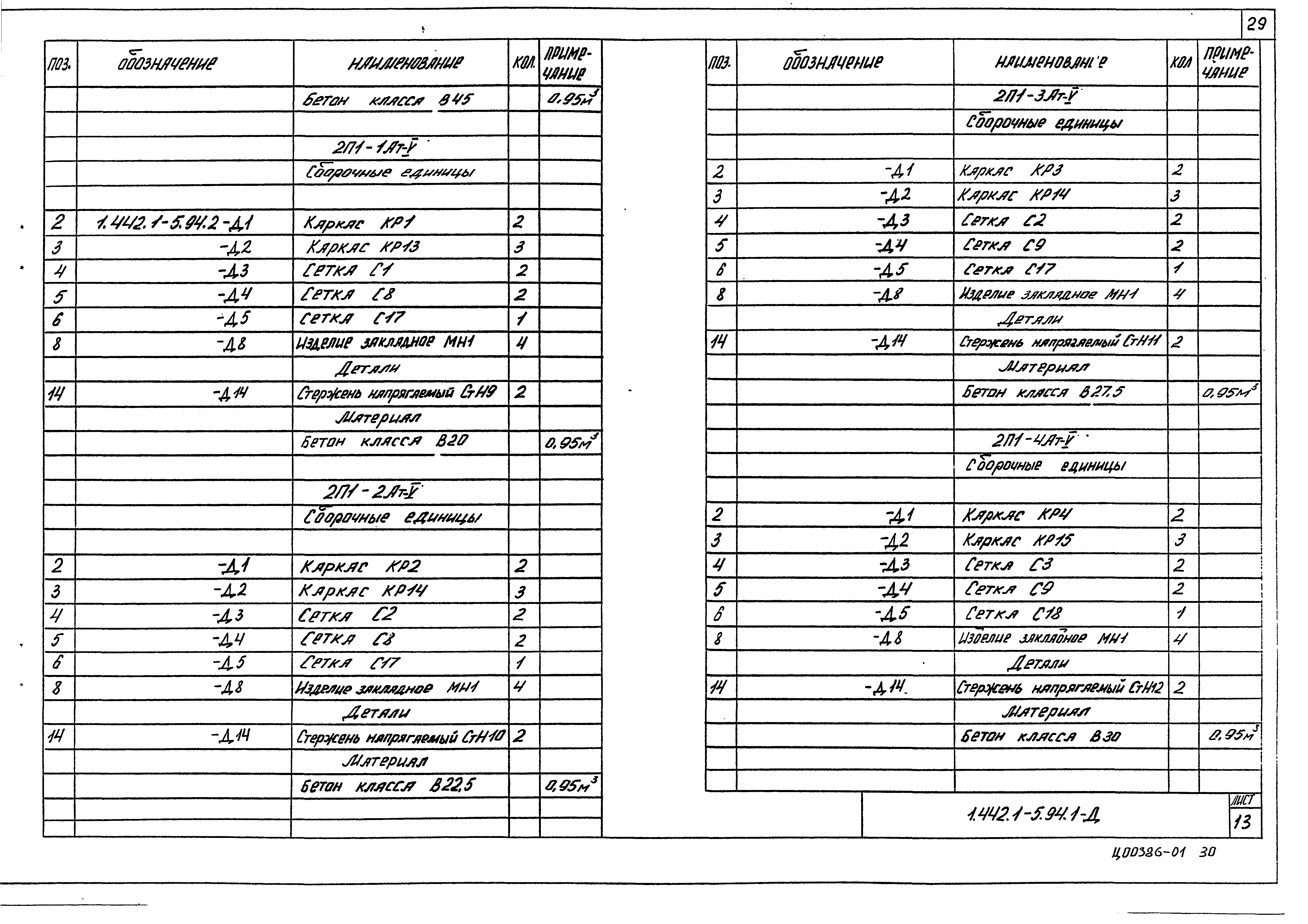 Серия 1.442.1-5.94