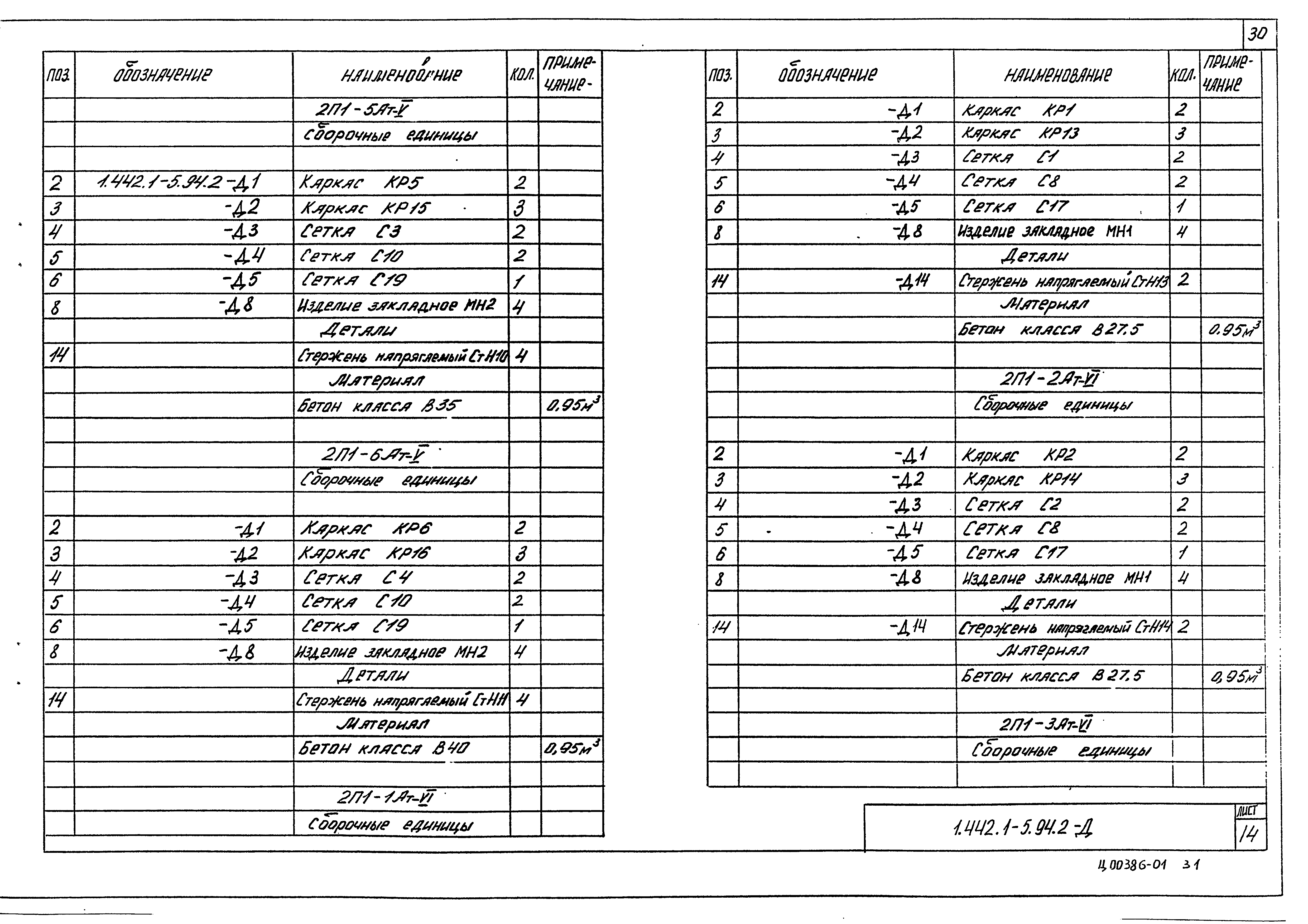 Серия 1.442.1-5.94