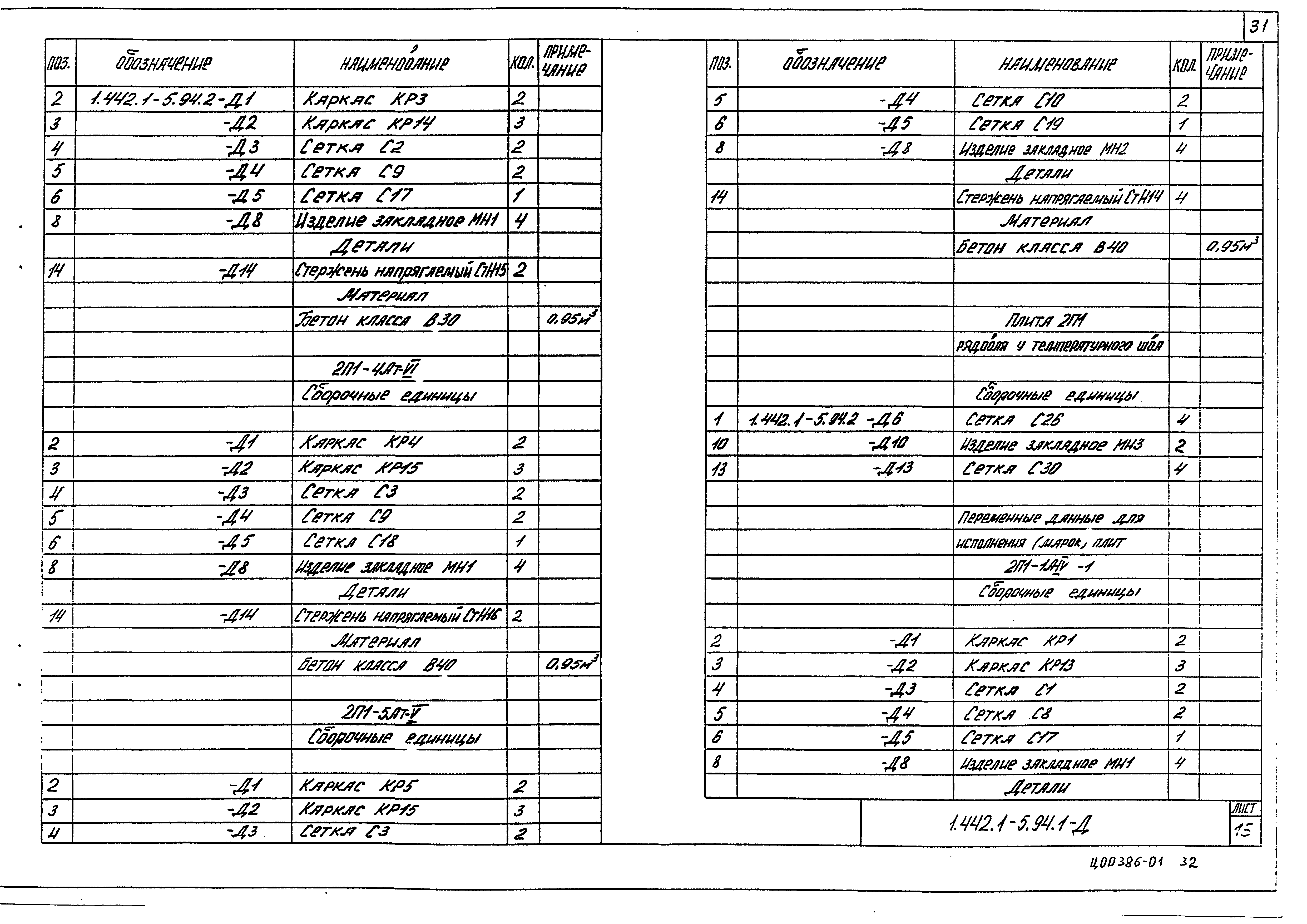 Серия 1.442.1-5.94