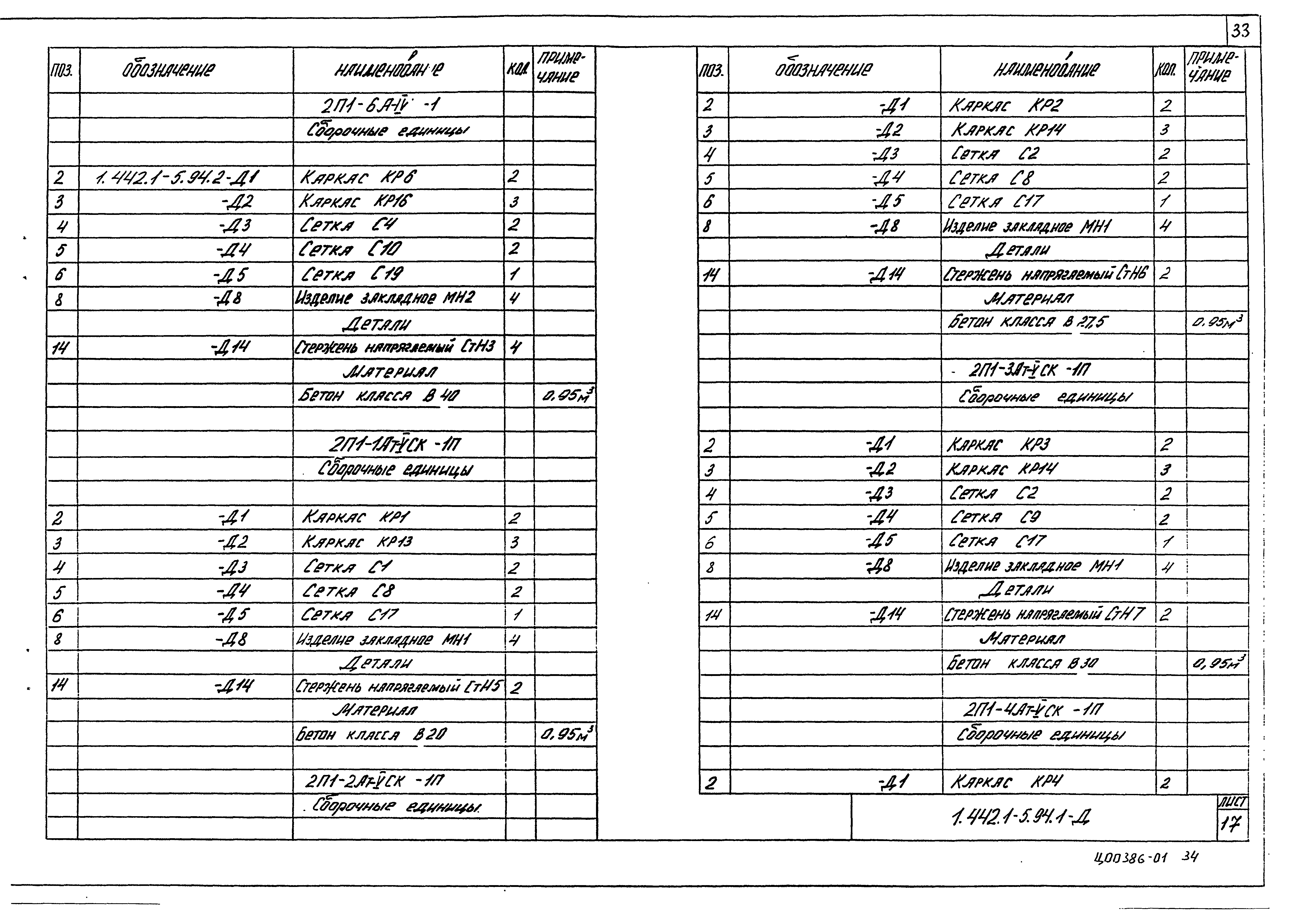 Серия 1.442.1-5.94