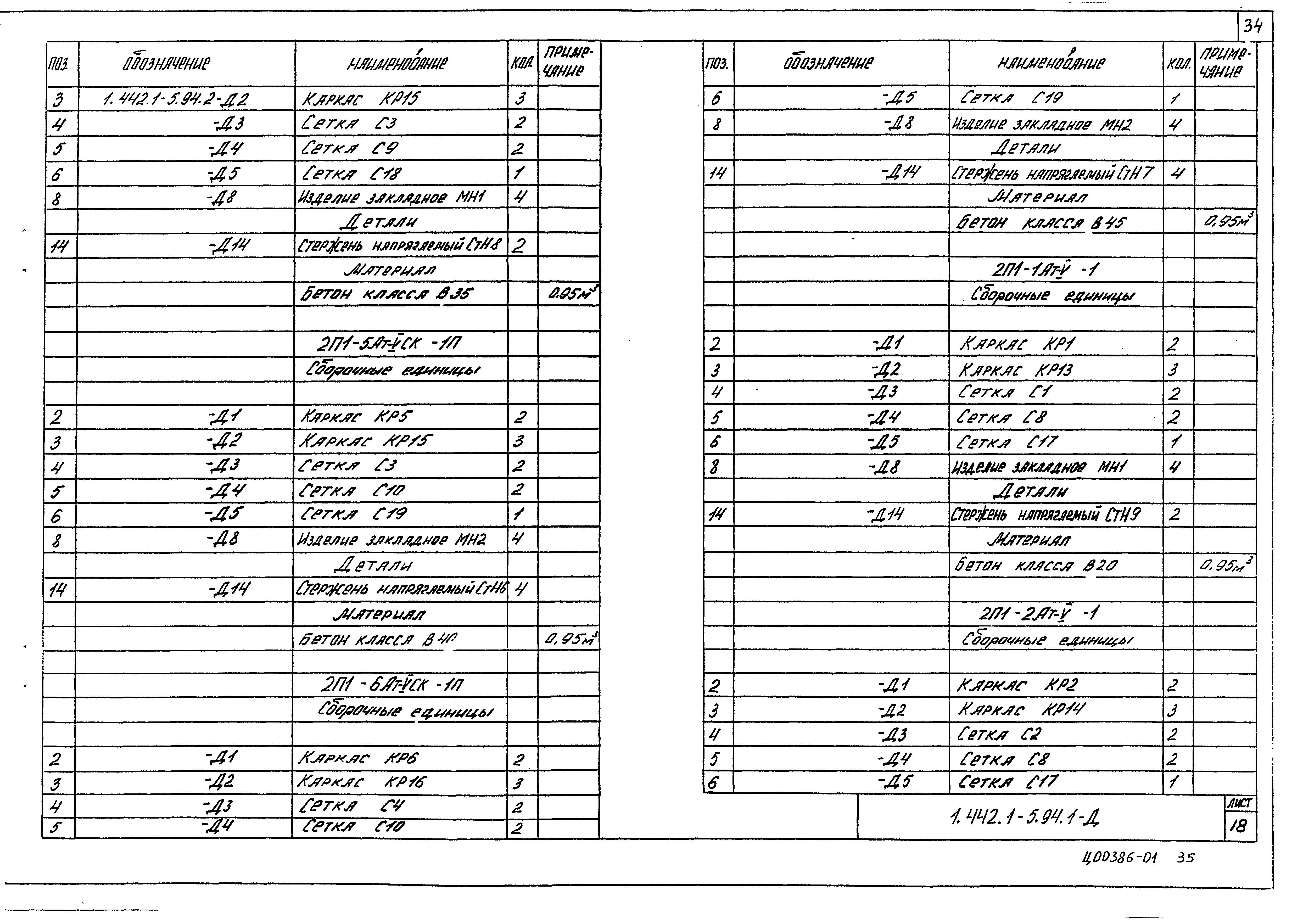 Серия 1.442.1-5.94