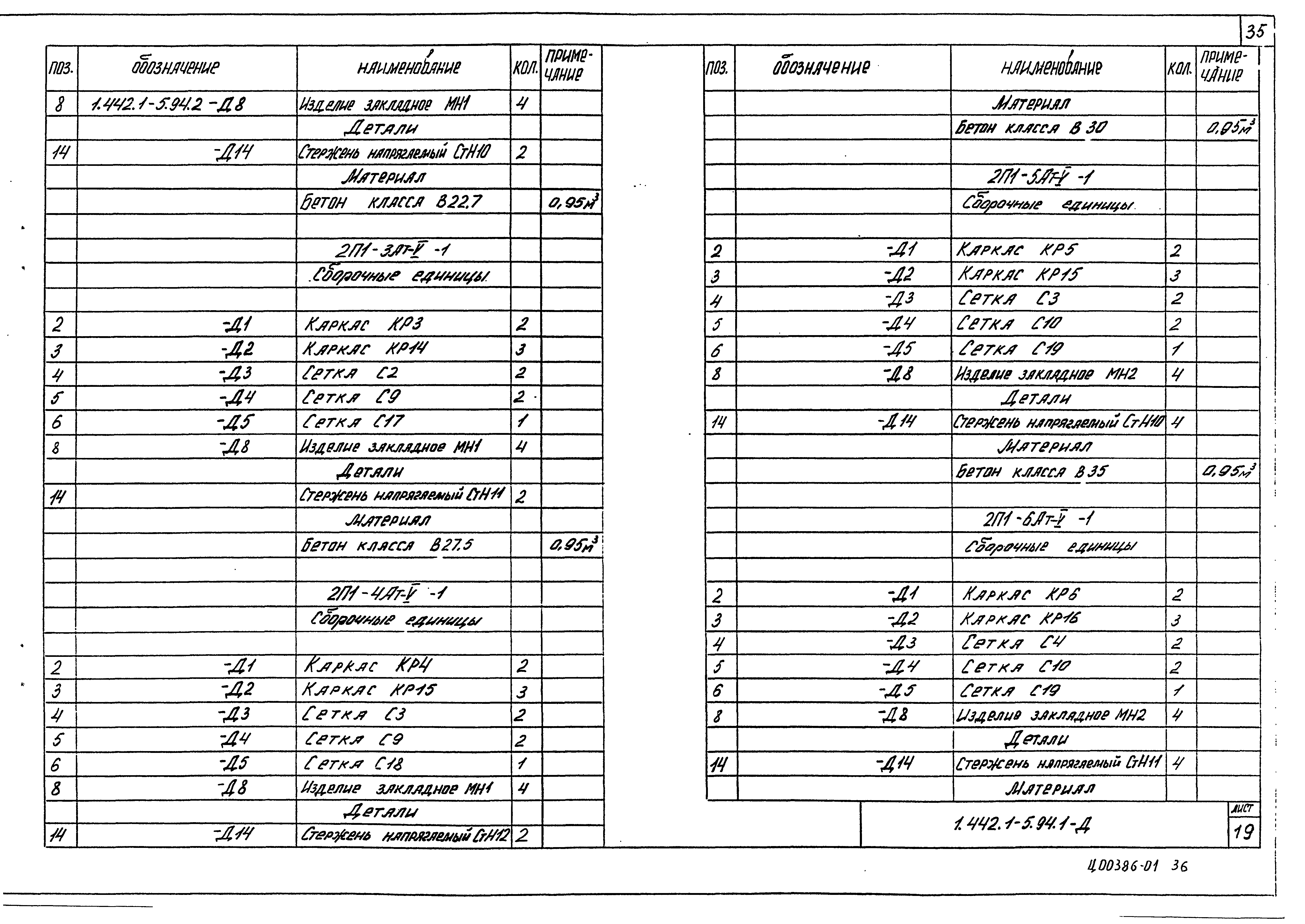 Серия 1.442.1-5.94