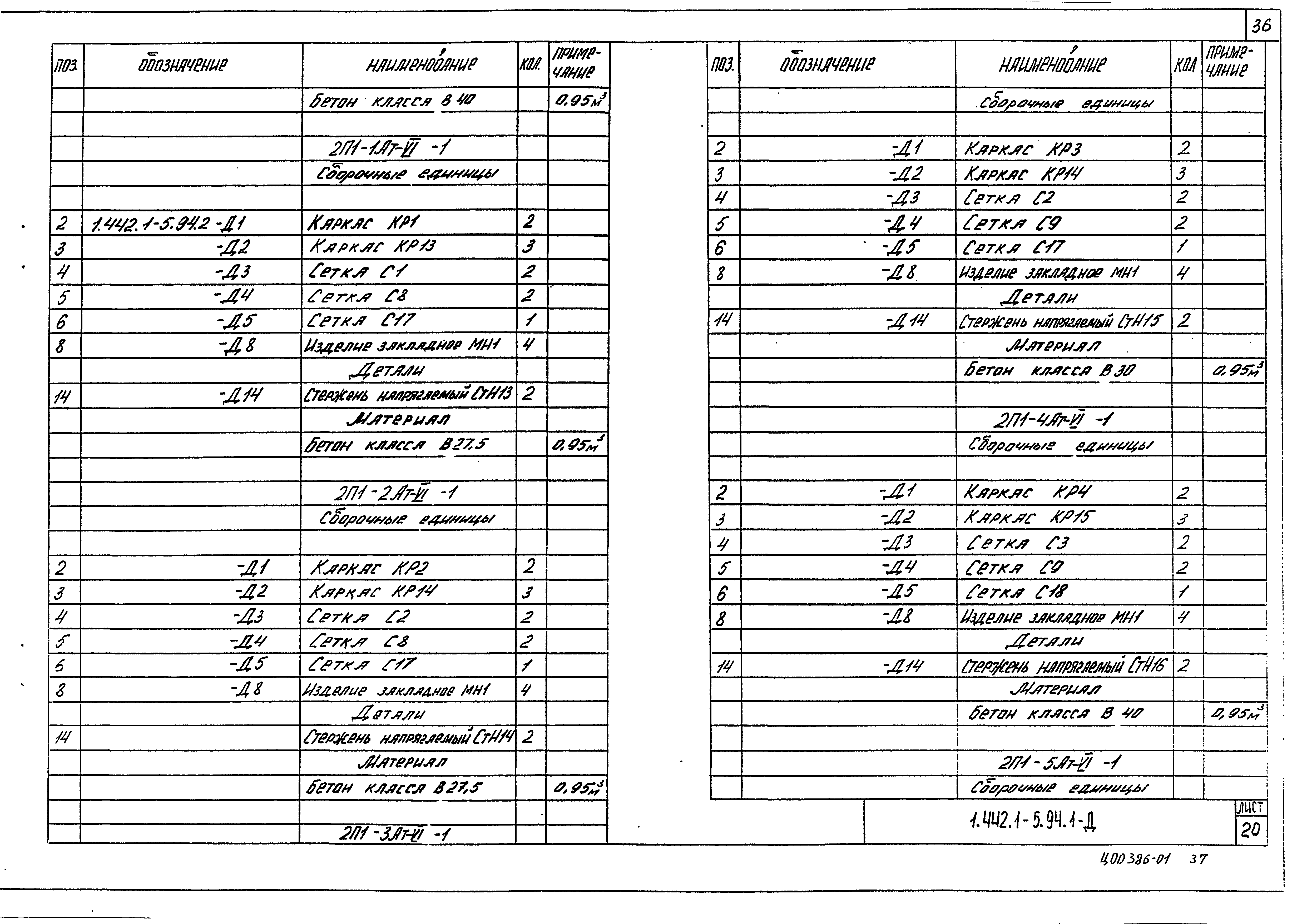 Серия 1.442.1-5.94