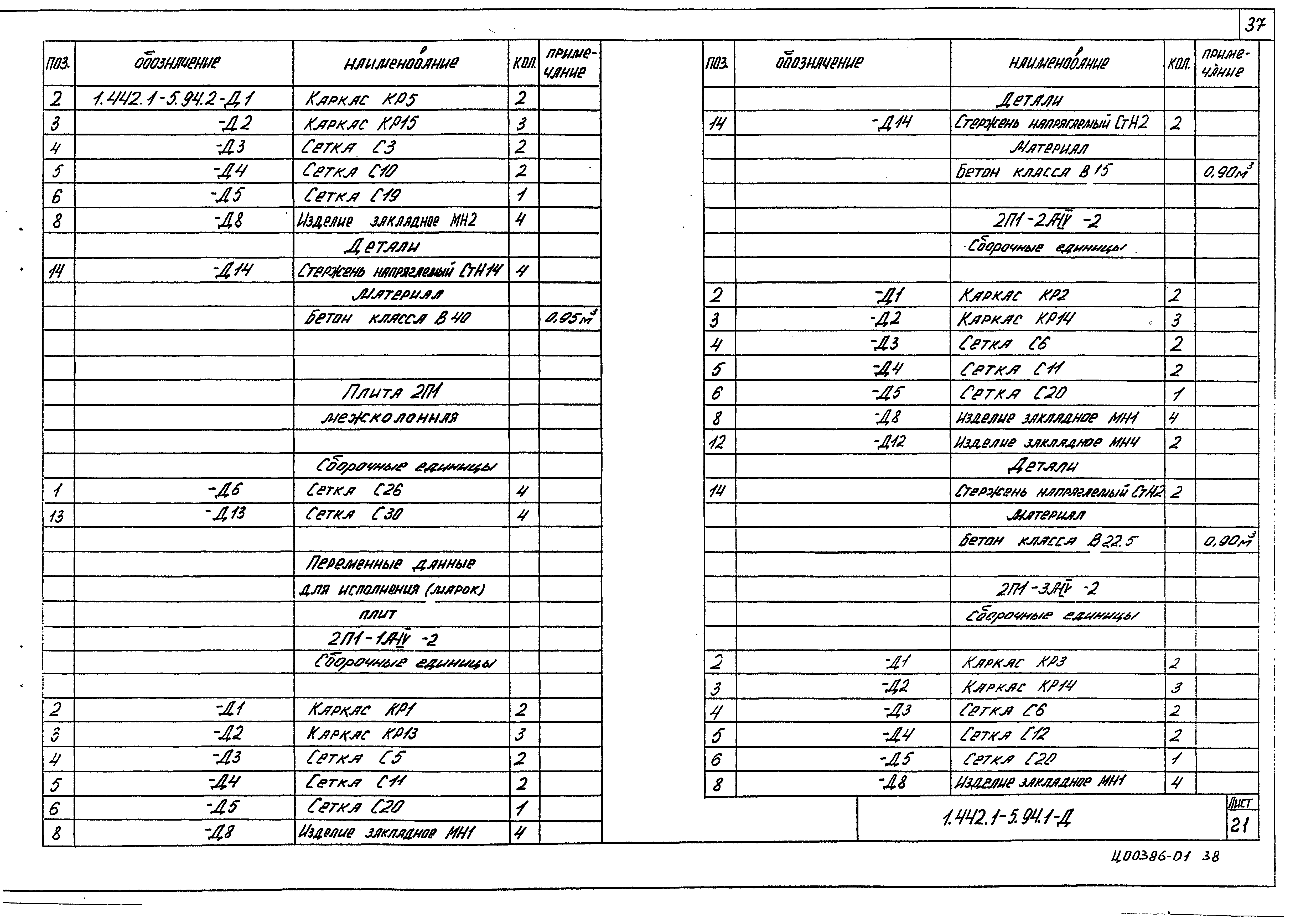 Серия 1.442.1-5.94