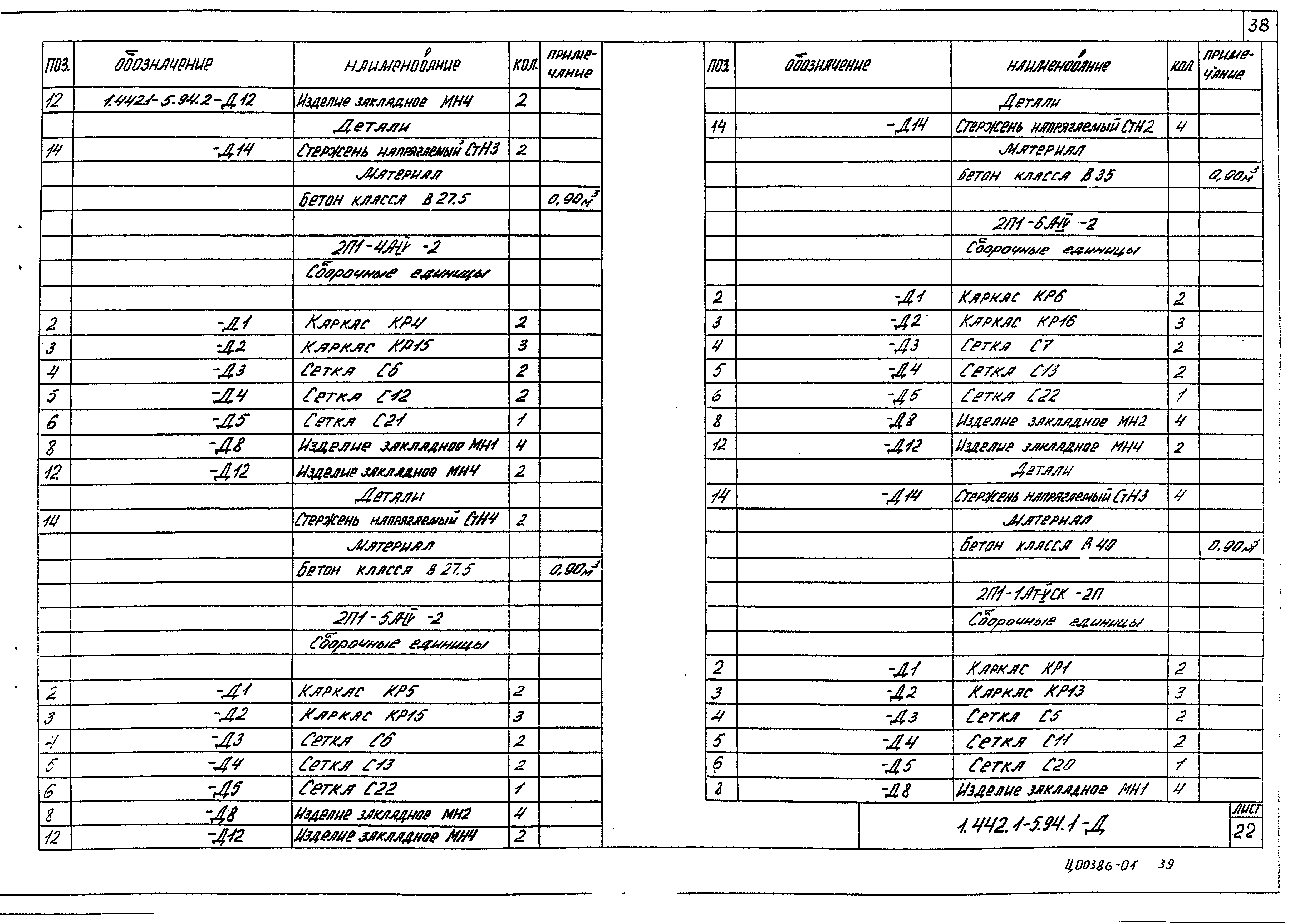 Серия 1.442.1-5.94