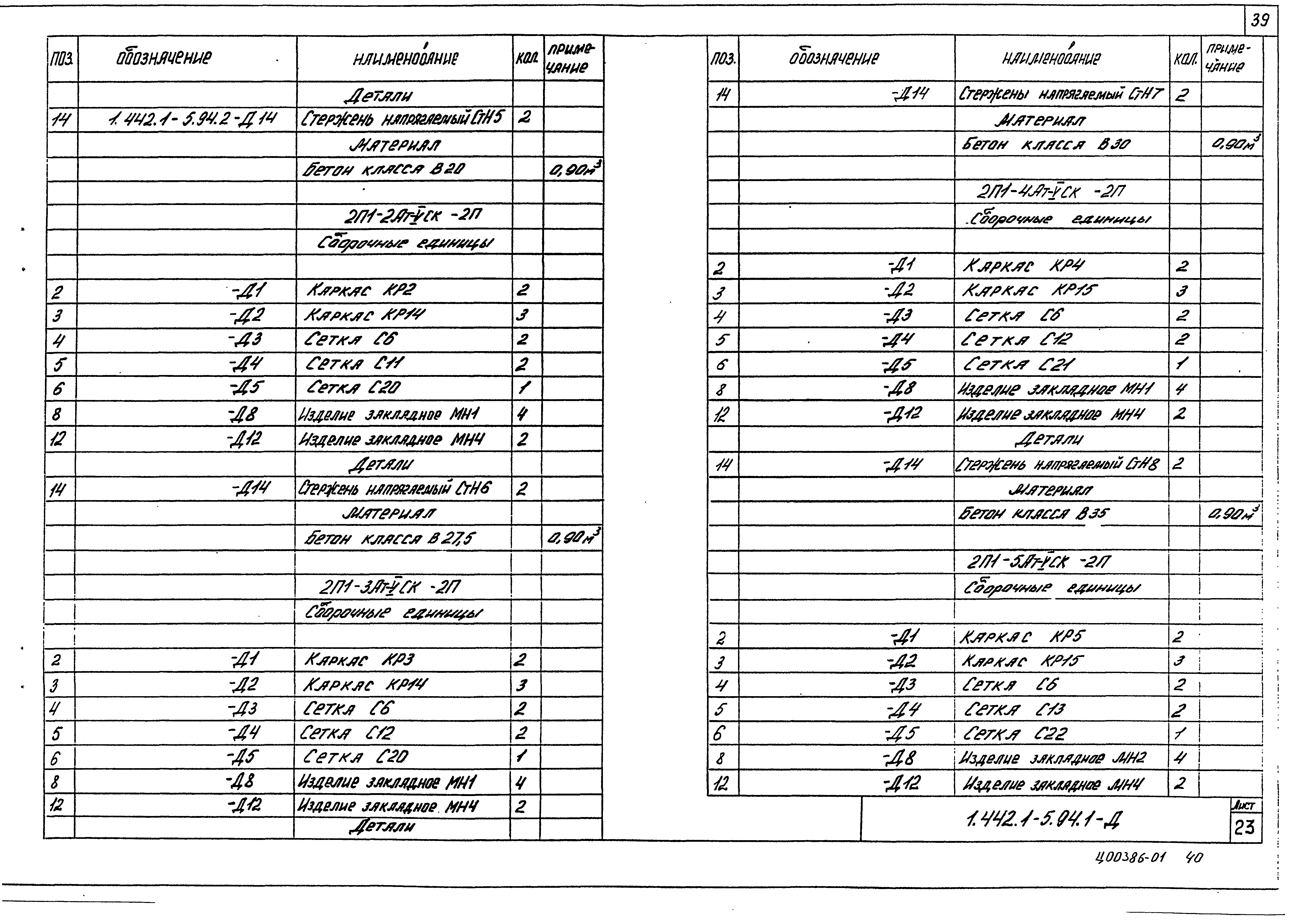 Серия 1.442.1-5.94