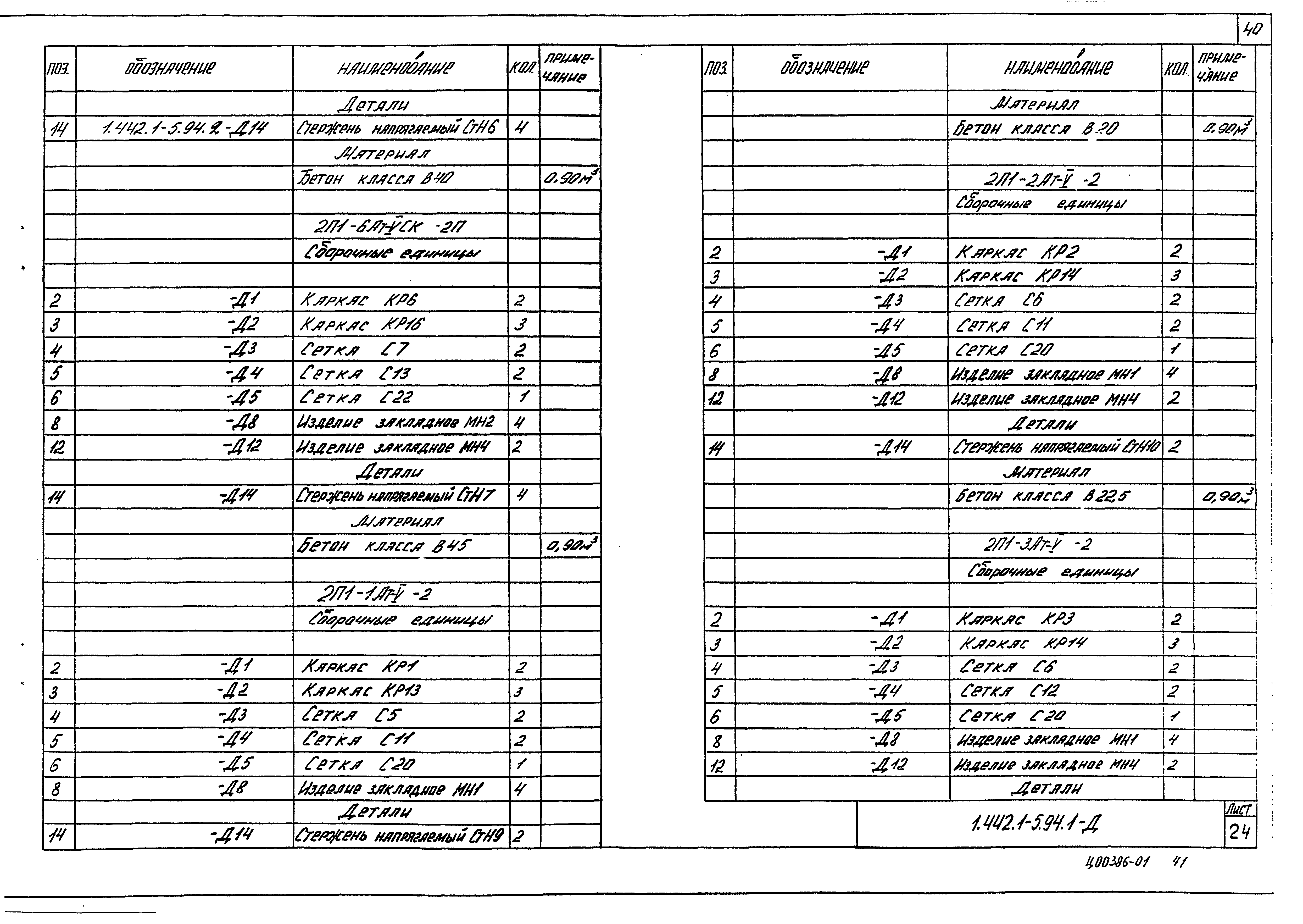 Серия 1.442.1-5.94