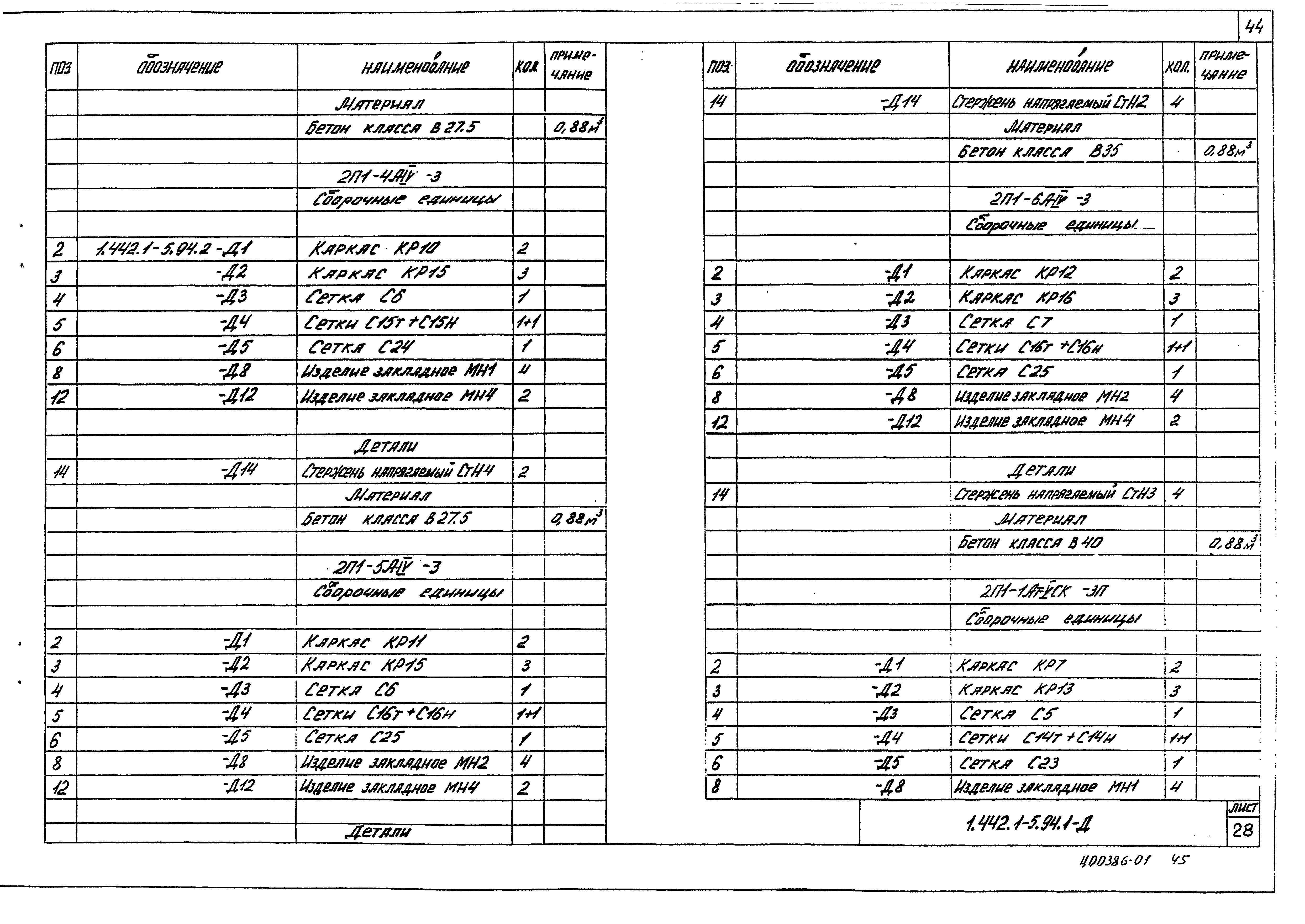 Серия 1.442.1-5.94