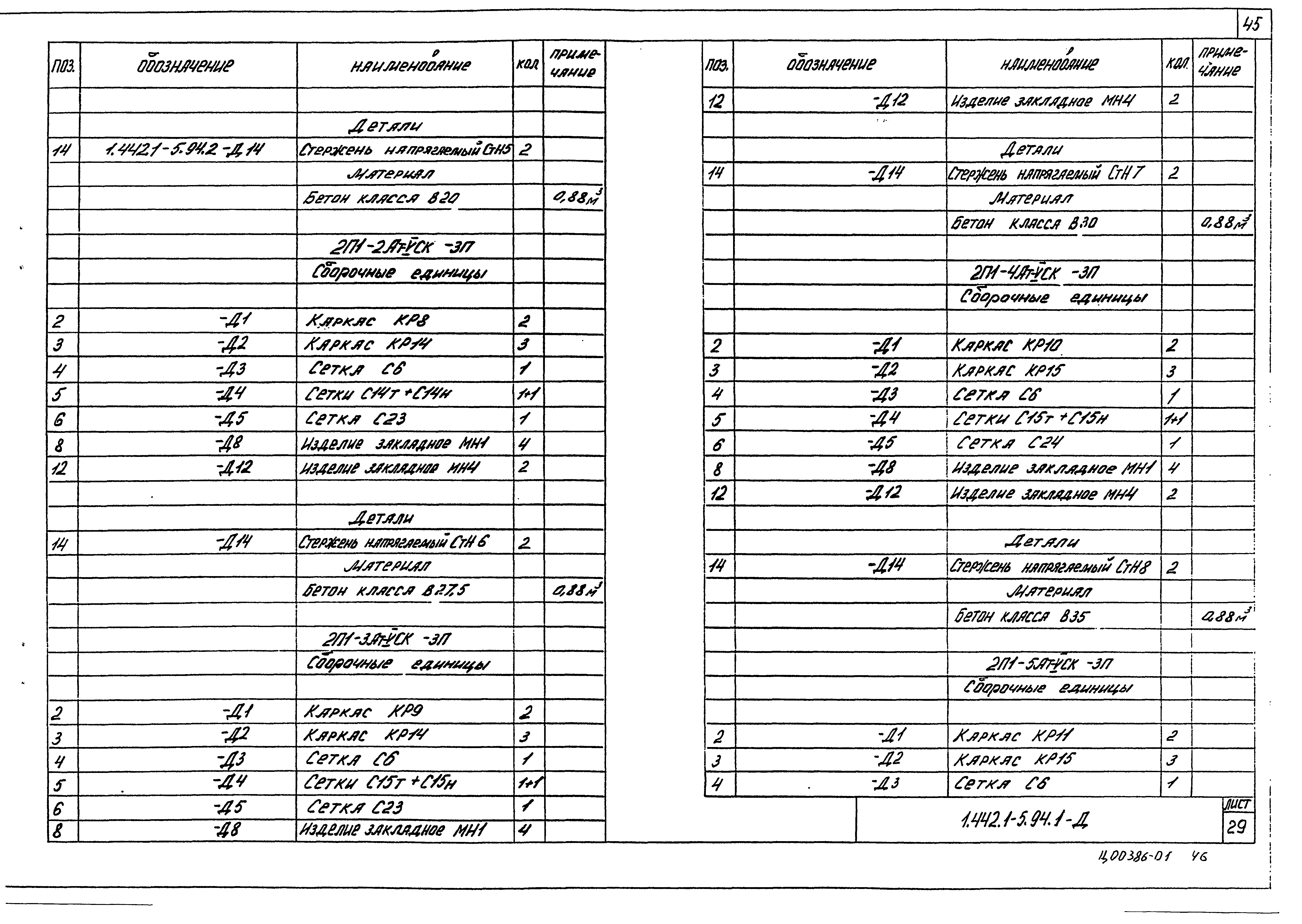 Серия 1.442.1-5.94