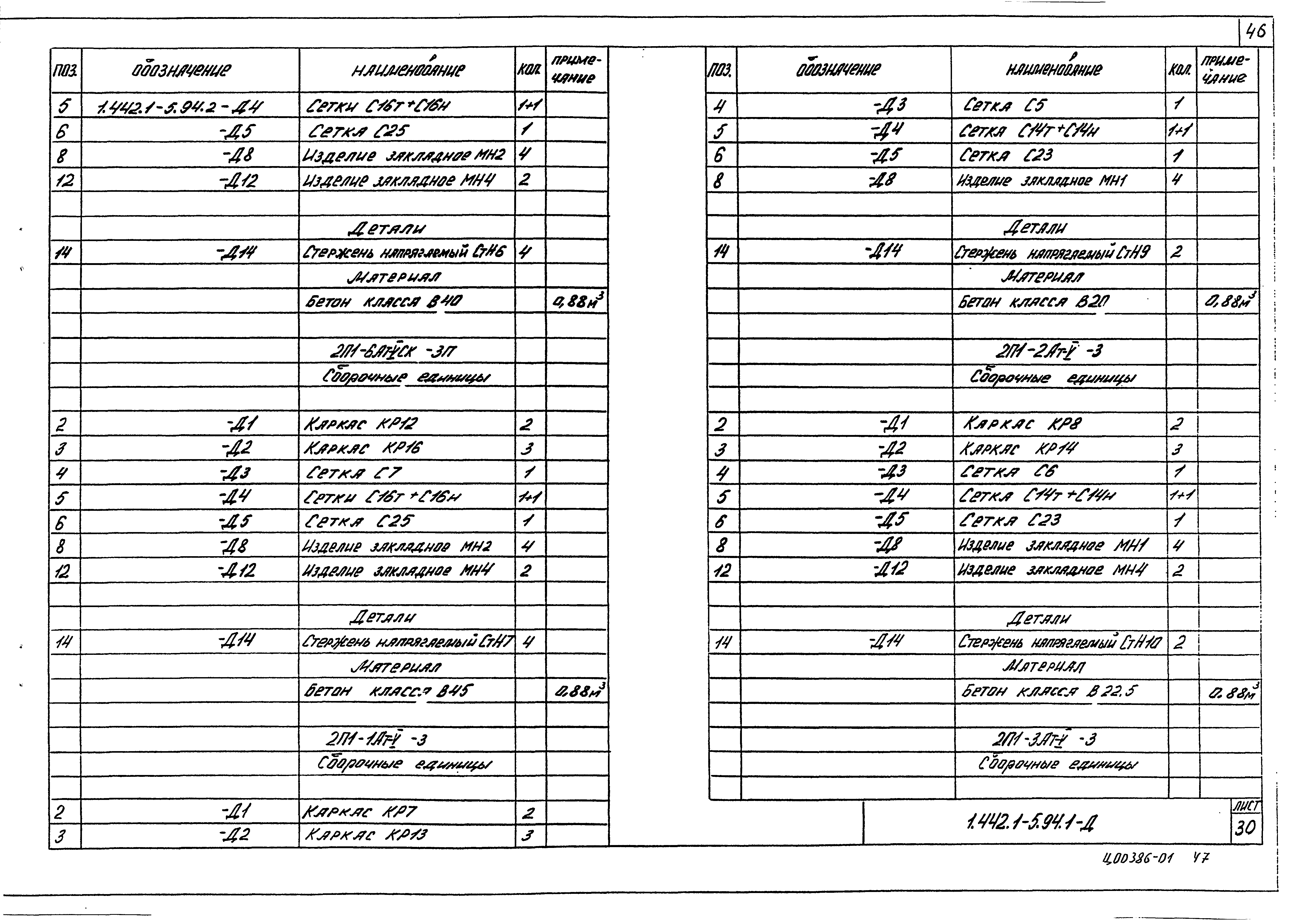 Серия 1.442.1-5.94