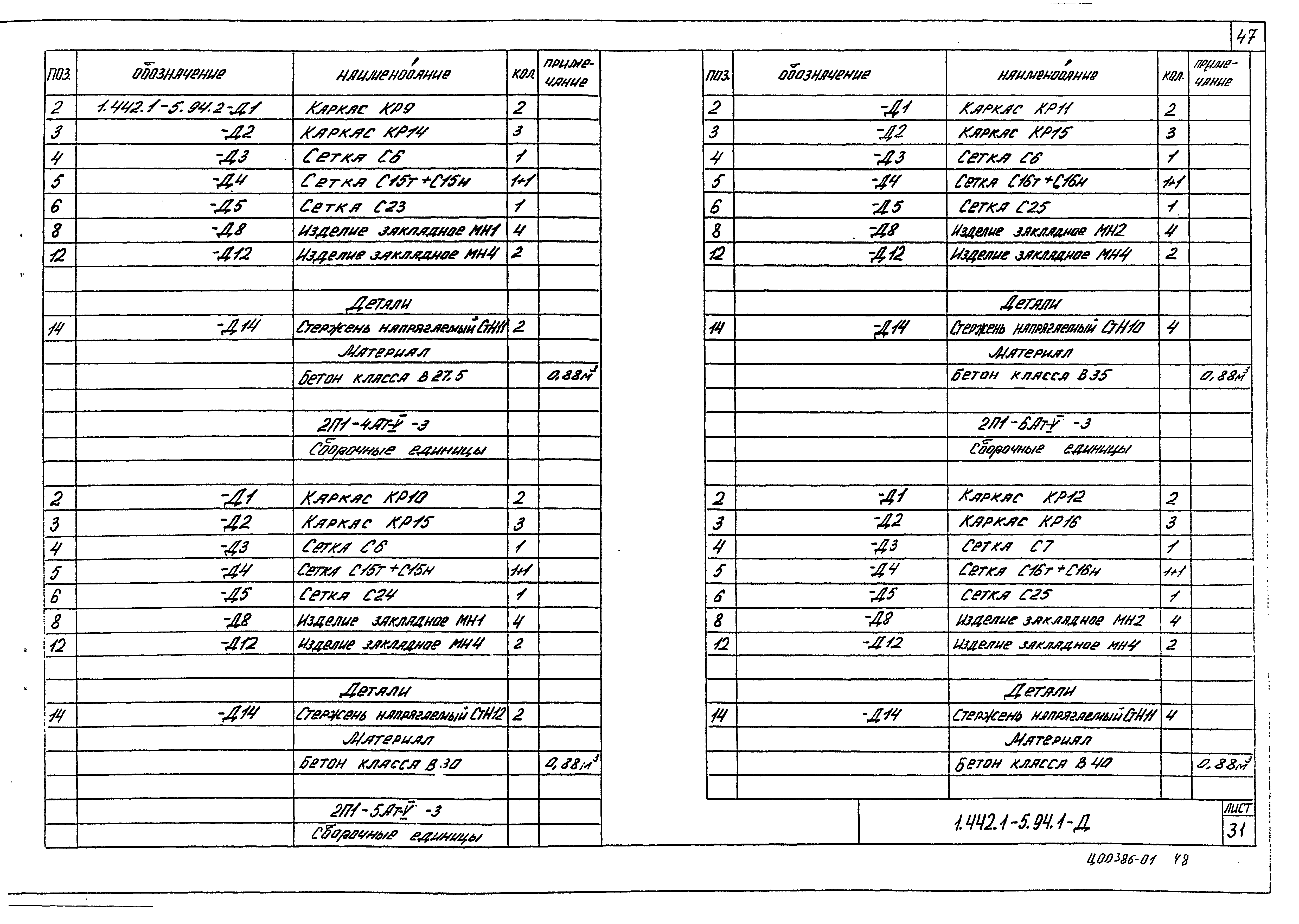 Серия 1.442.1-5.94