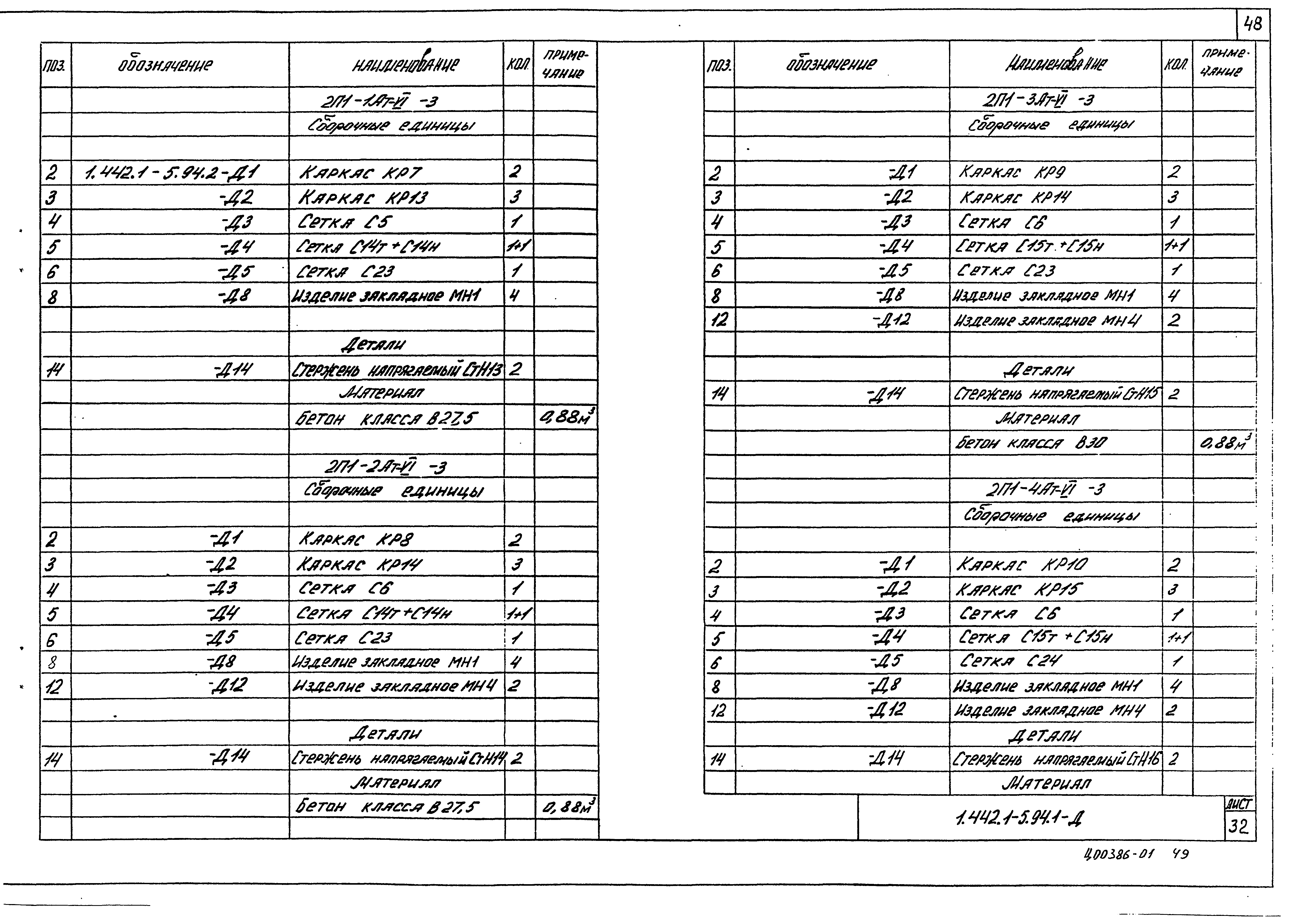 Серия 1.442.1-5.94