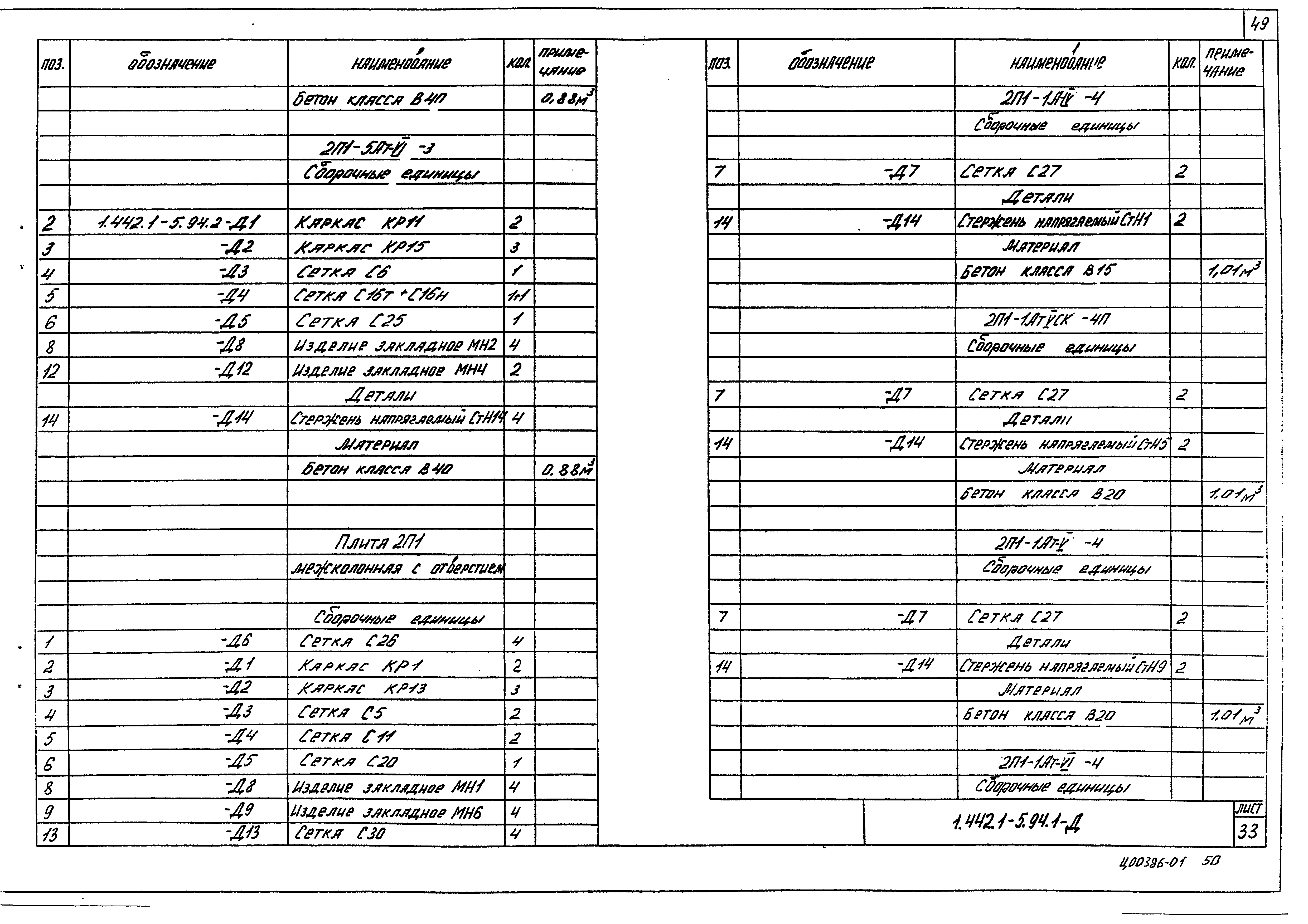 Серия 1.442.1-5.94