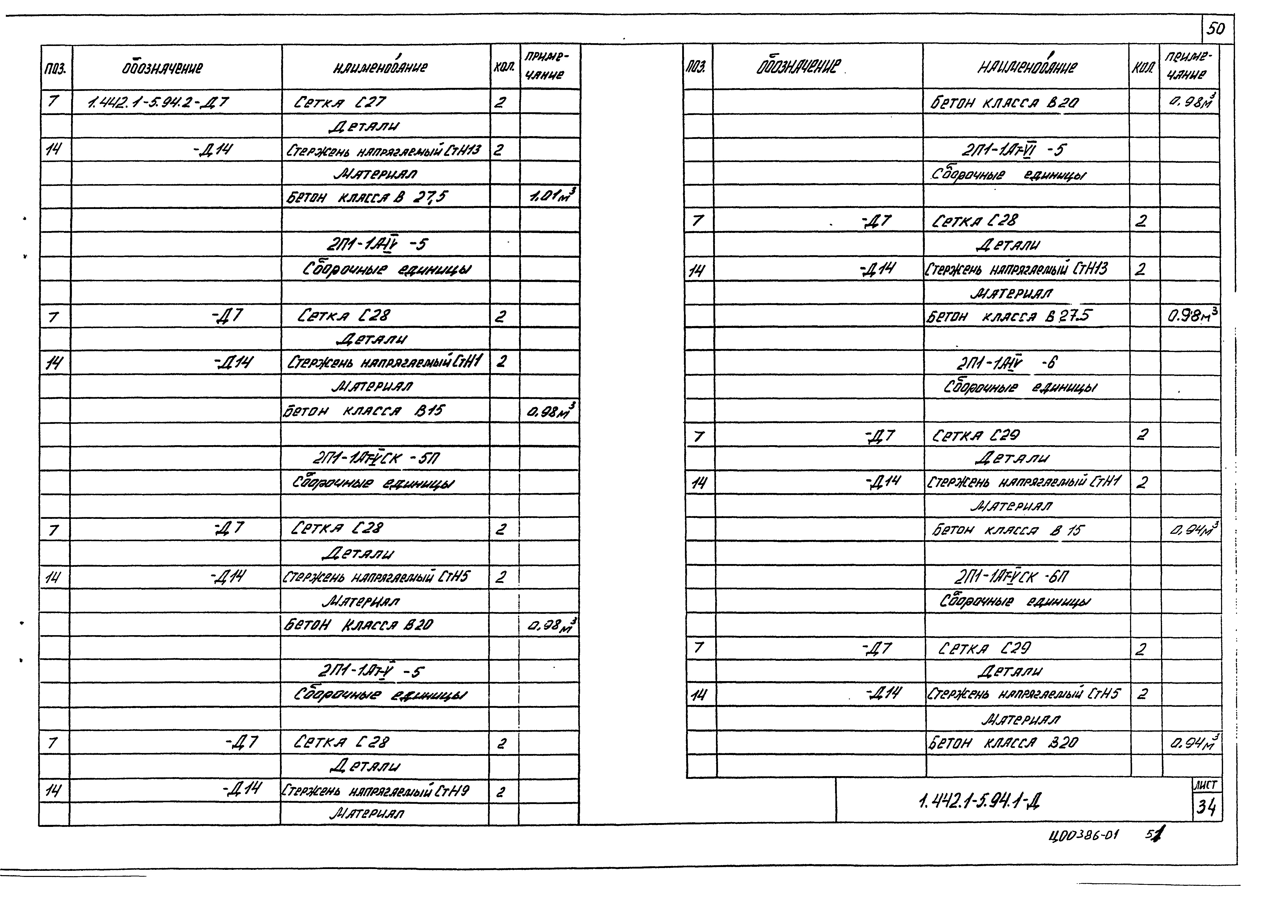 Серия 1.442.1-5.94