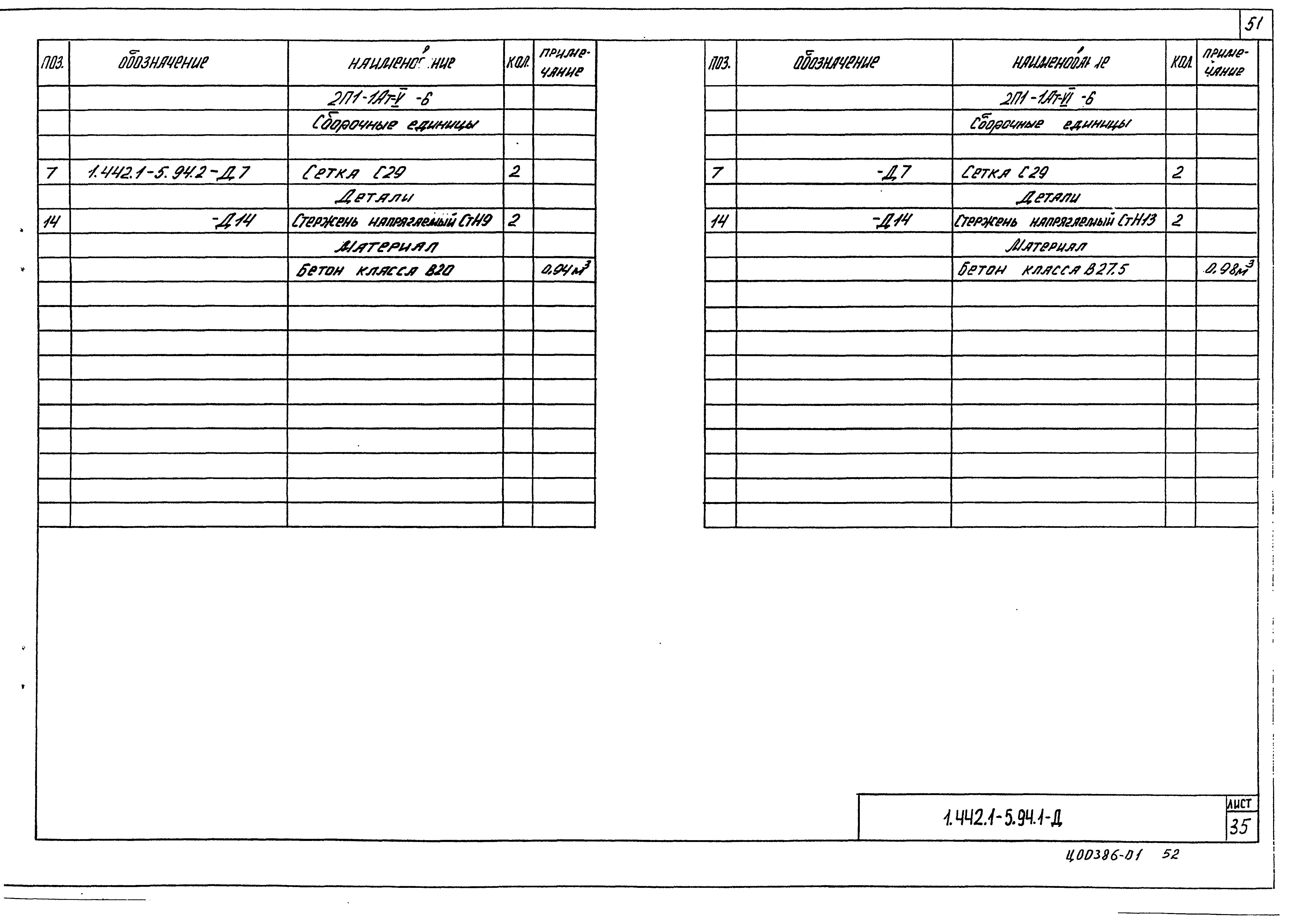 Серия 1.442.1-5.94