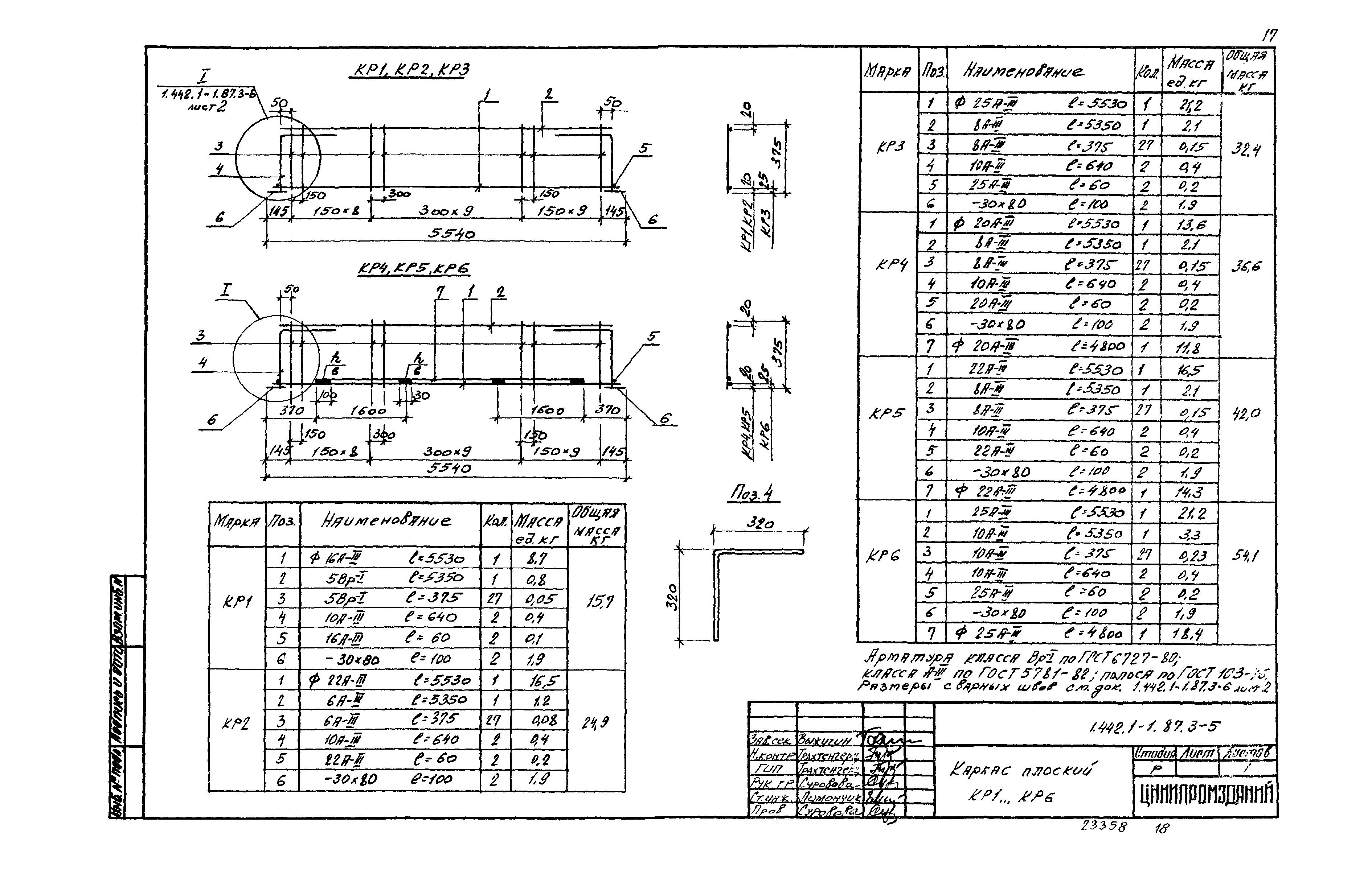 Серия 1.442.1-1.87