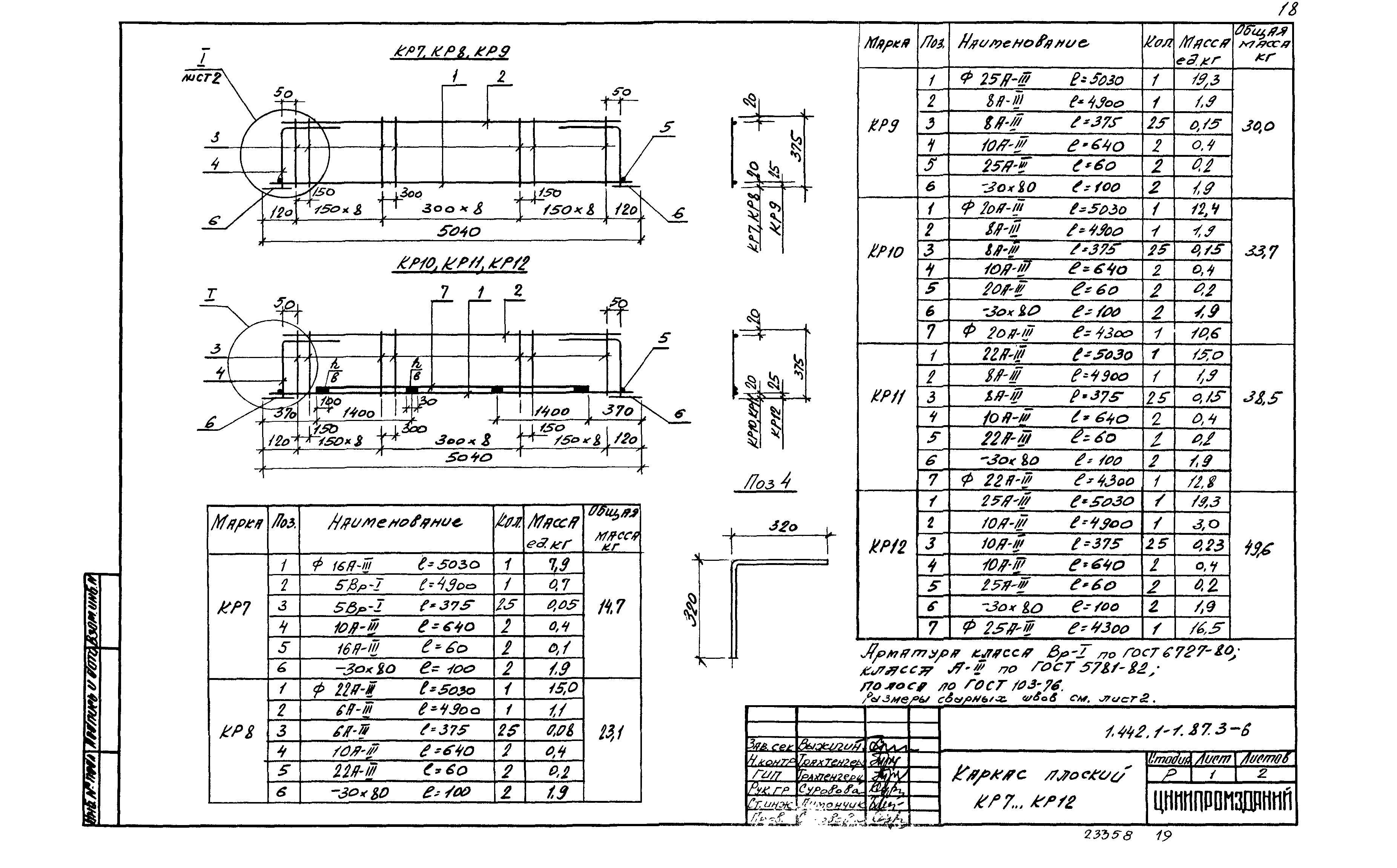 Серия 1.442.1-1.87