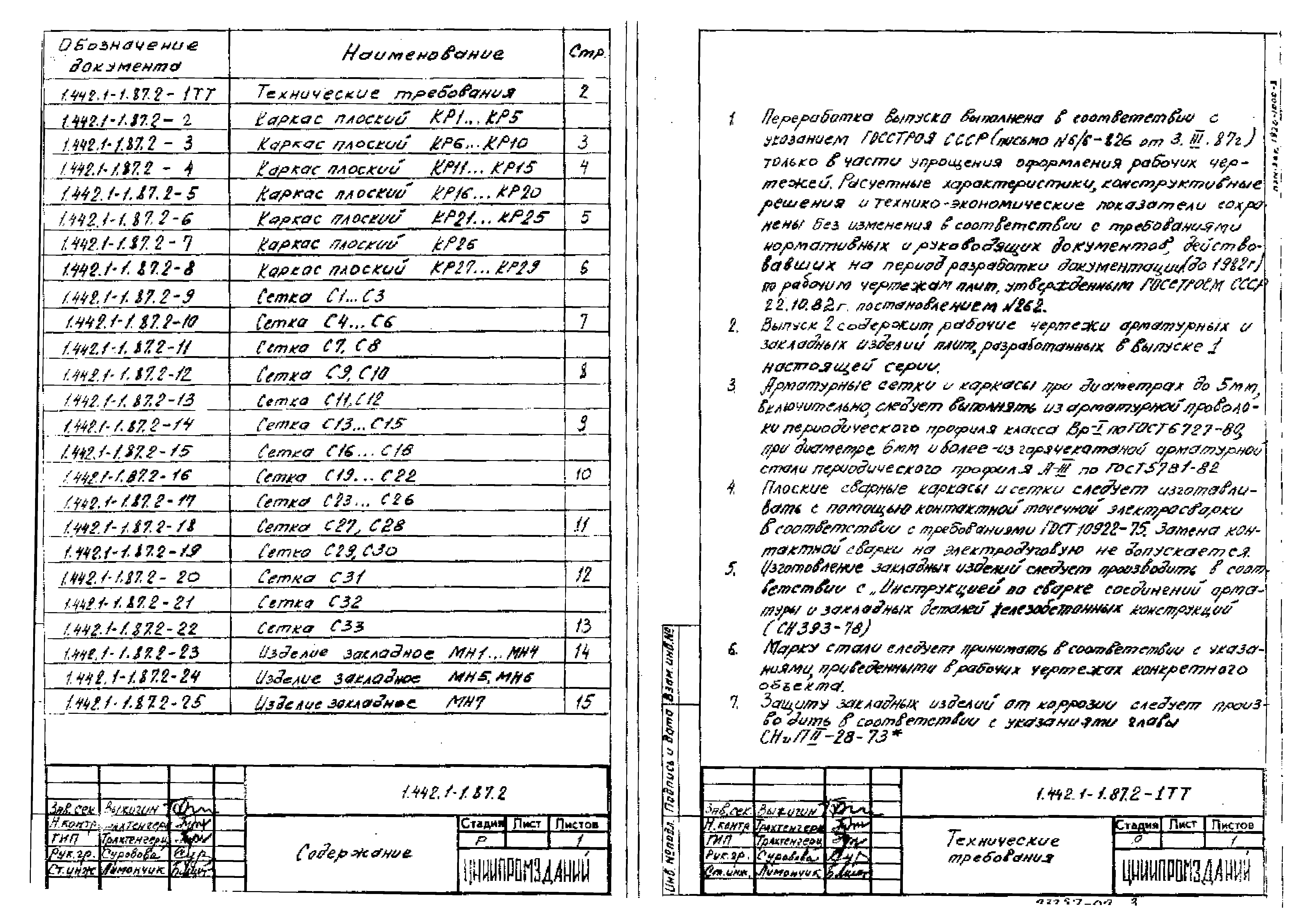 Серия 1.442.1-1.87