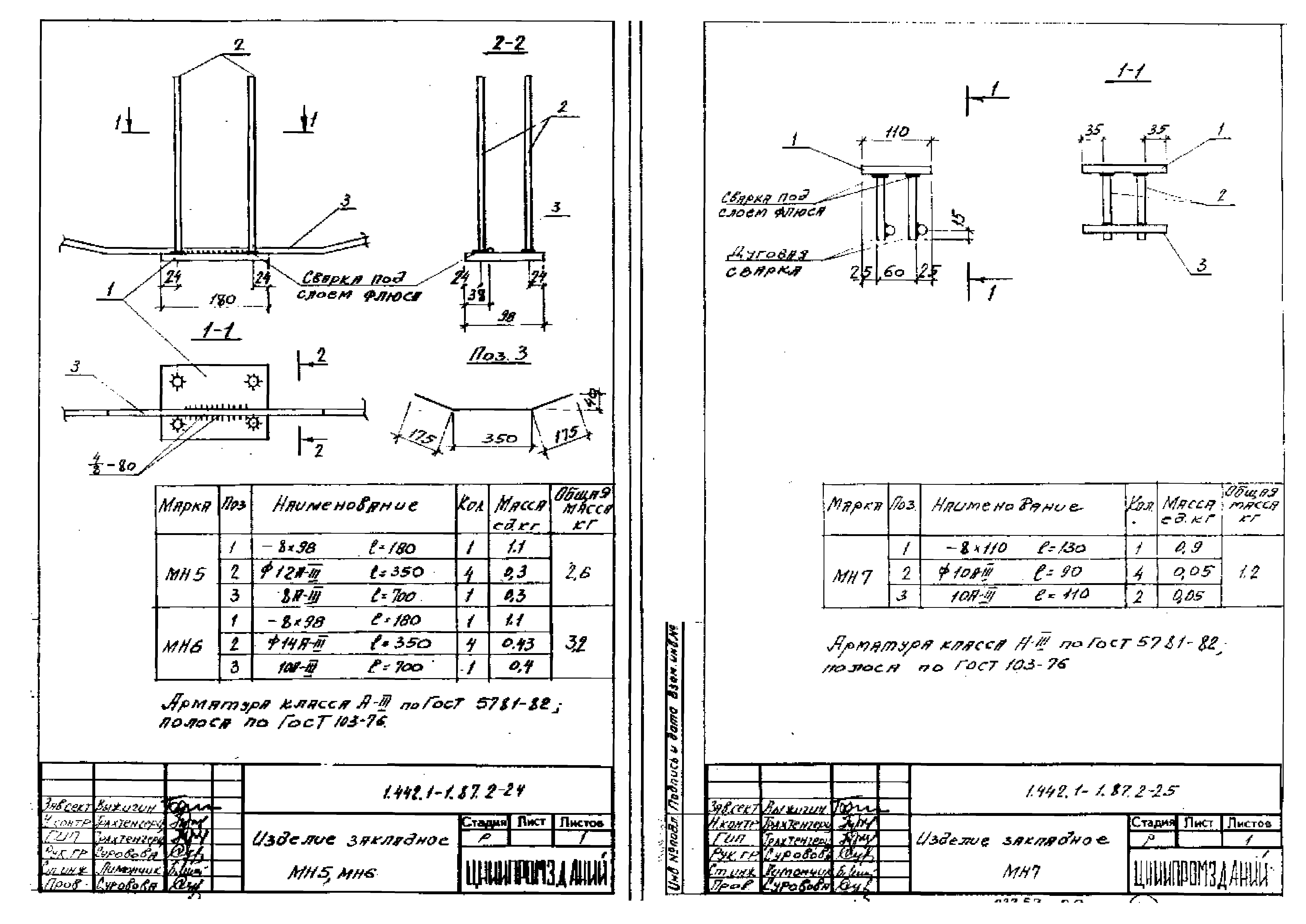 Серия 1.442.1-1.87