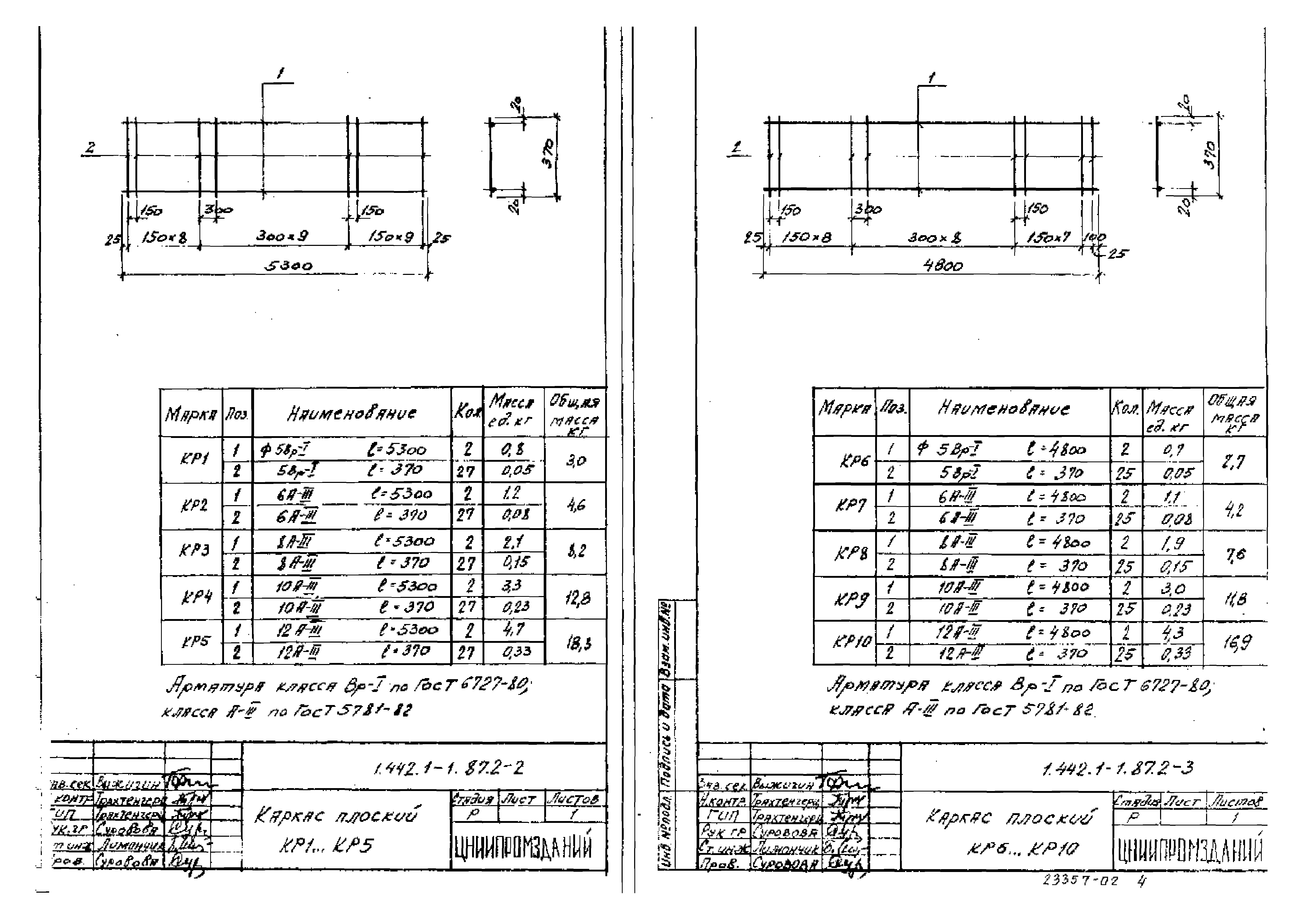 Серия 1.442.1-1.87